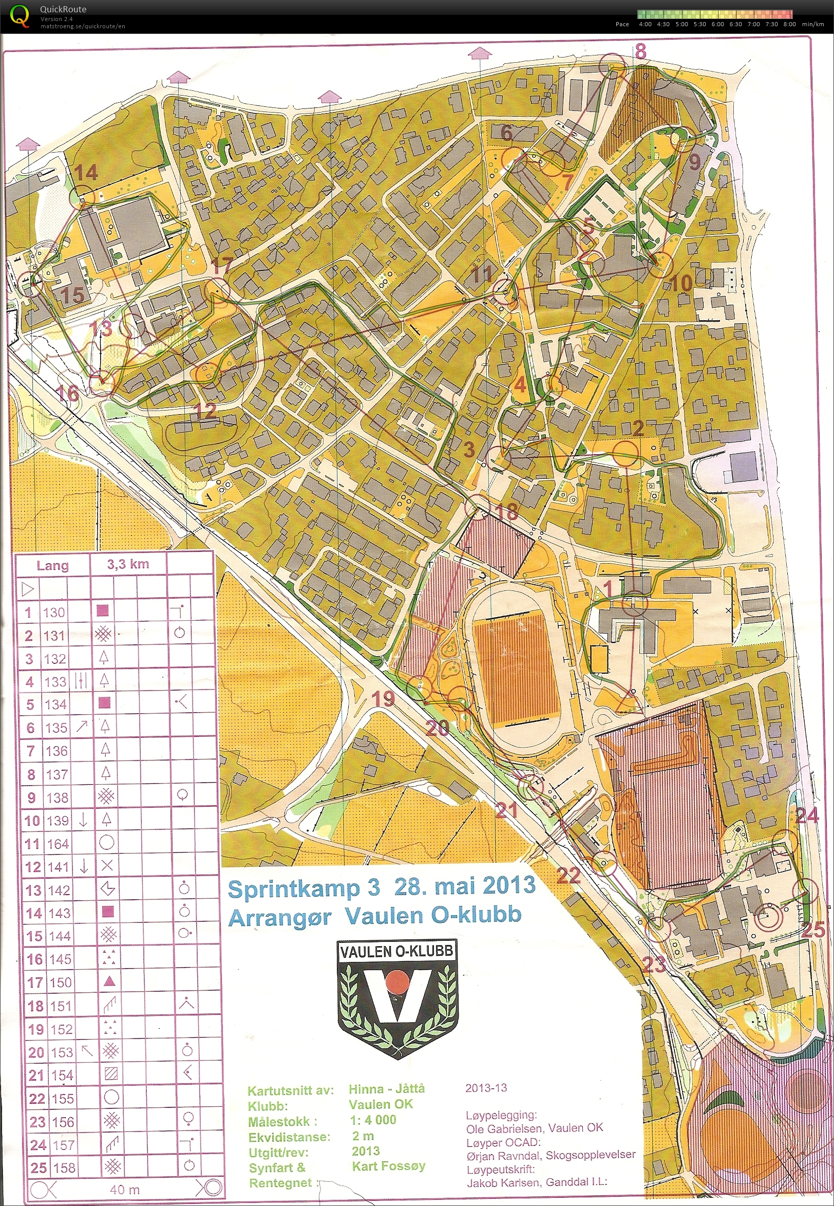 Sprintkamp 3 Hinna/Jåttå (2013-05-28)