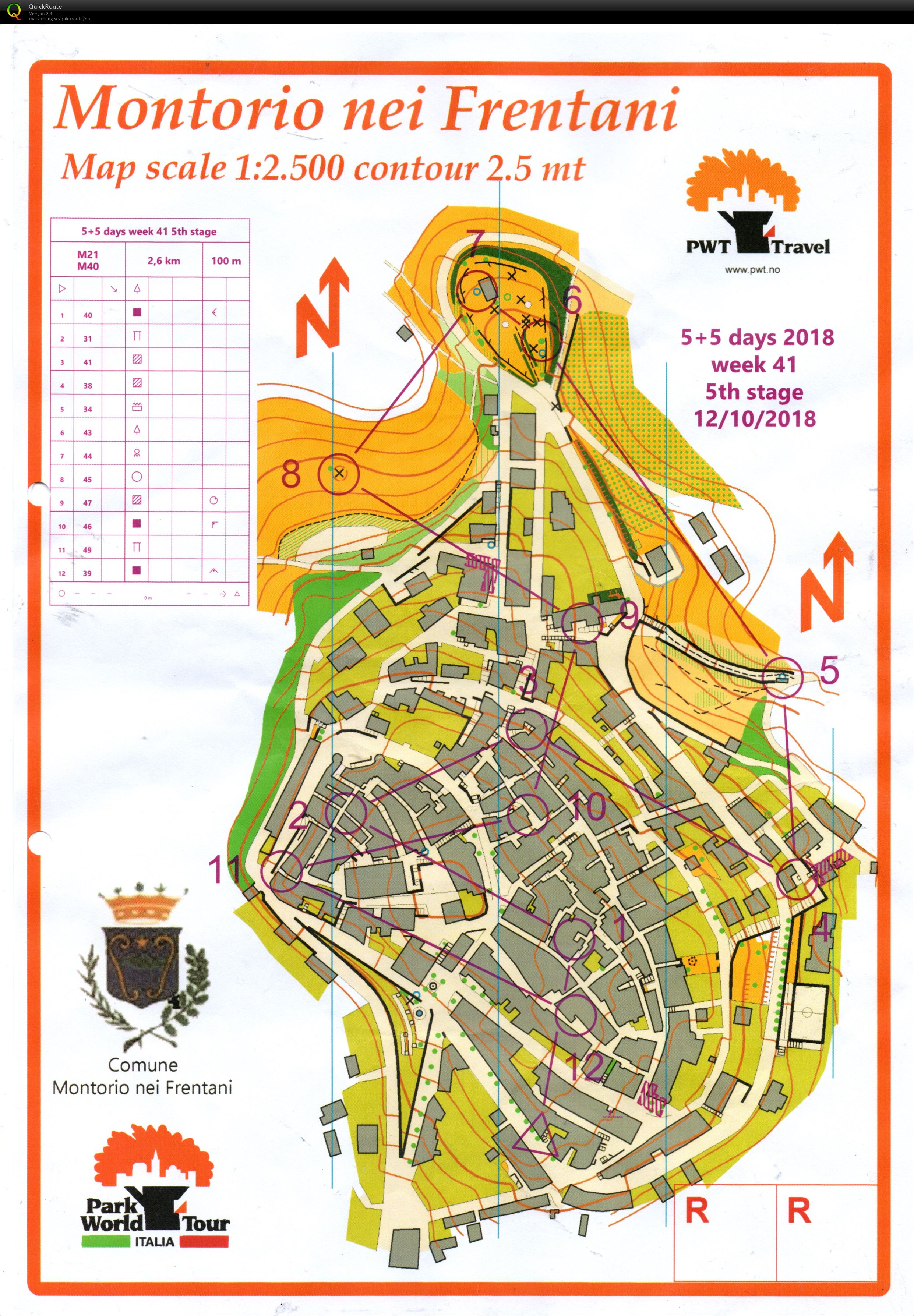 PWT Sprint Montorio nei Frentani del 1 (12.10.2018)
