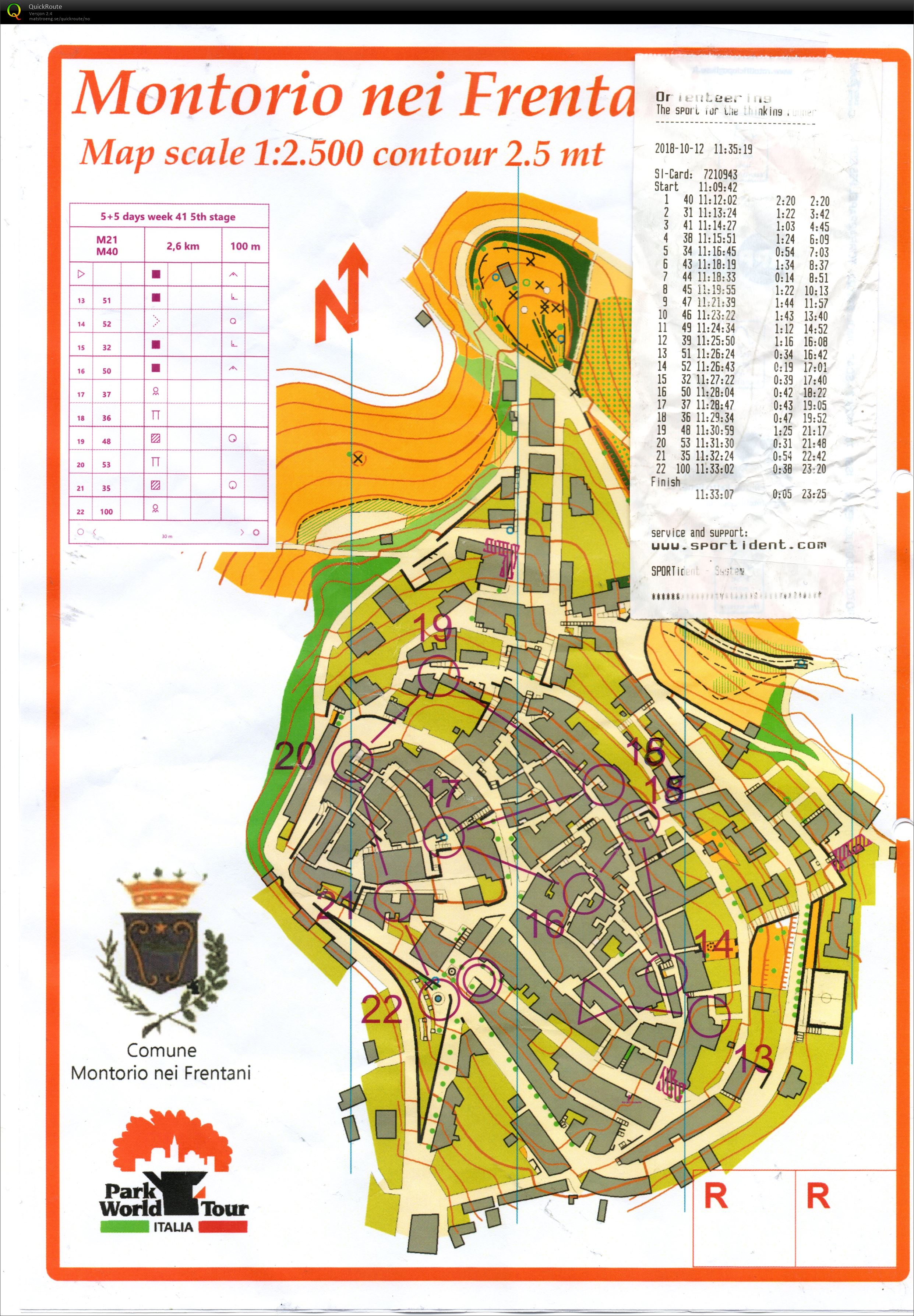 PWT Sprint Montorio nei Frentani del 2 (12-10-2018)