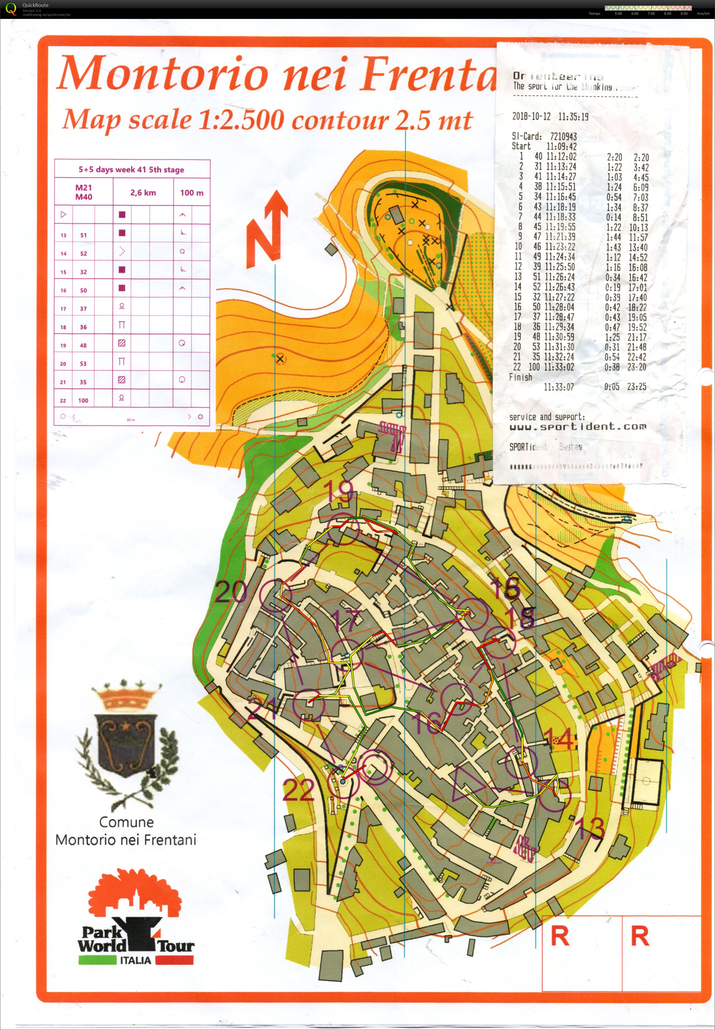 PWT Sprint Montorio nei Frentani del 2 (12-10-2018)
