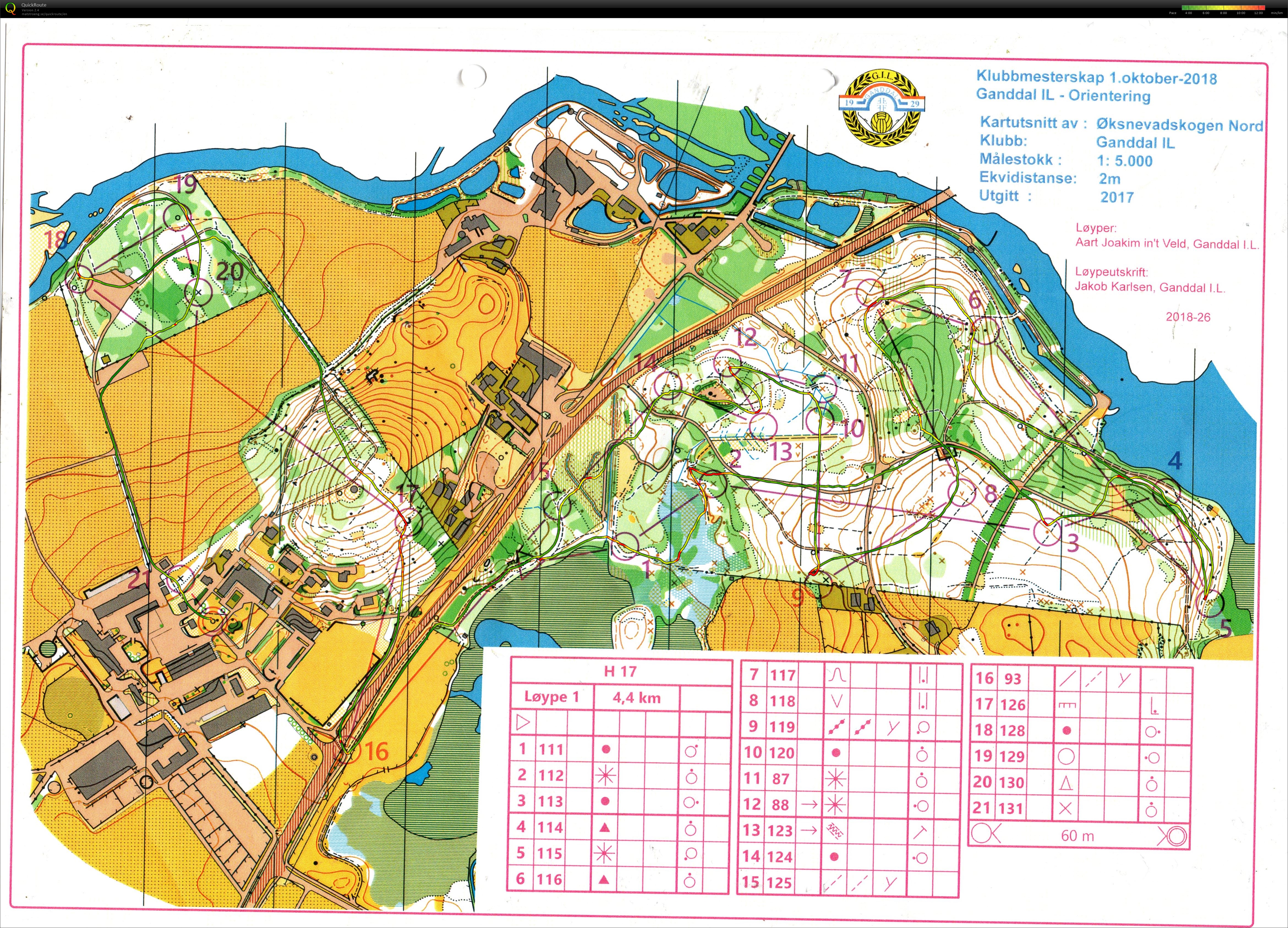 Klubbmesterskap GIL (01.10.2018)