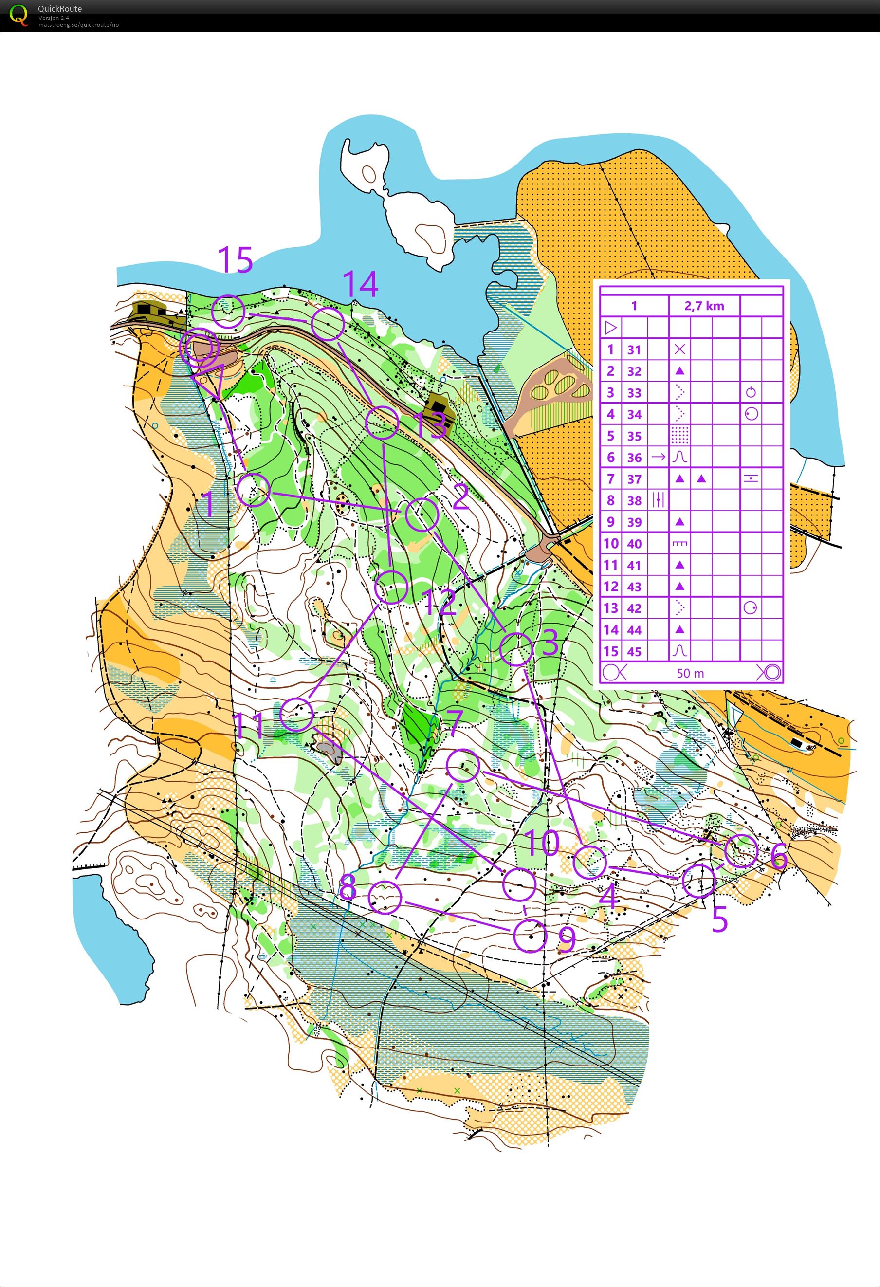 Utsett av ukens løype (25.11.2018)