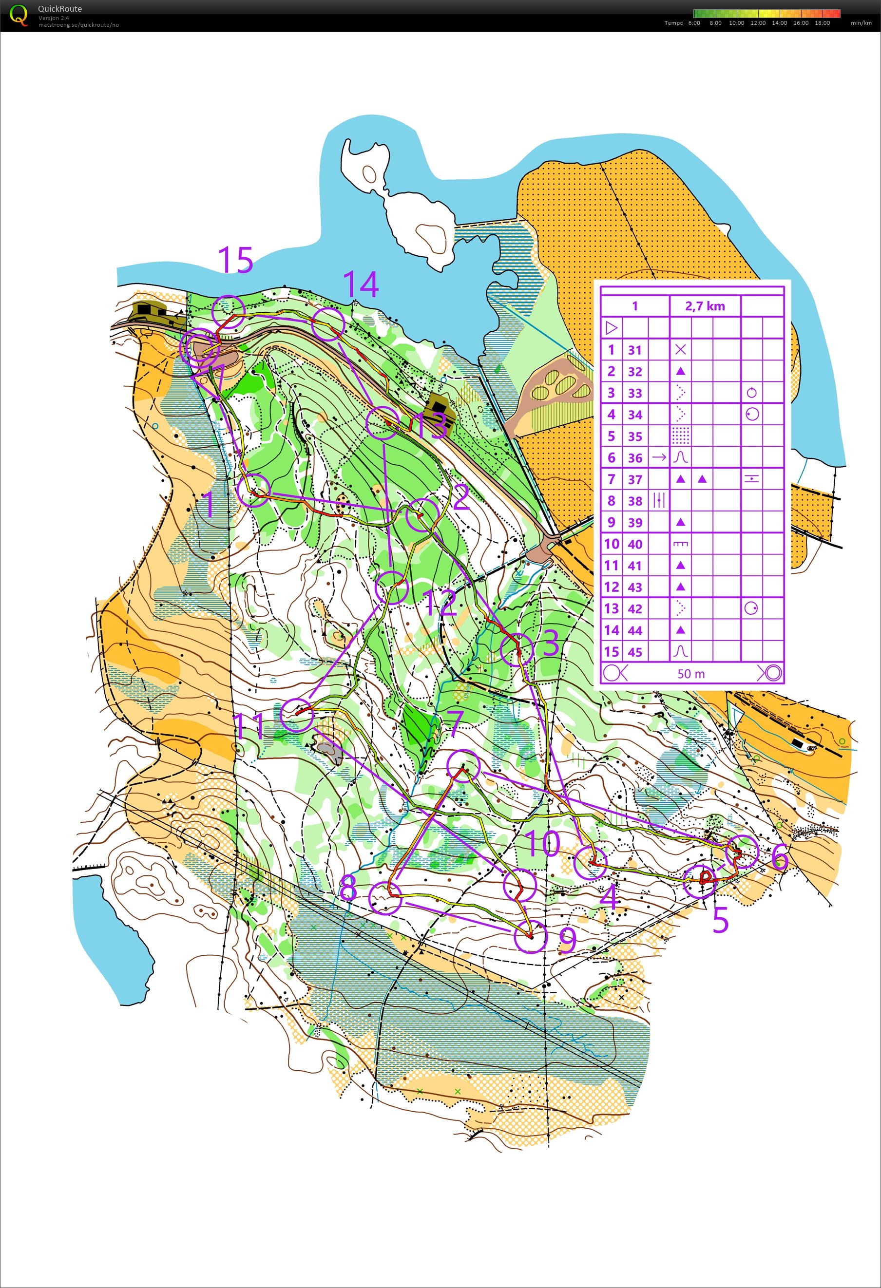 Utsett av ukens løype (25.11.2018)