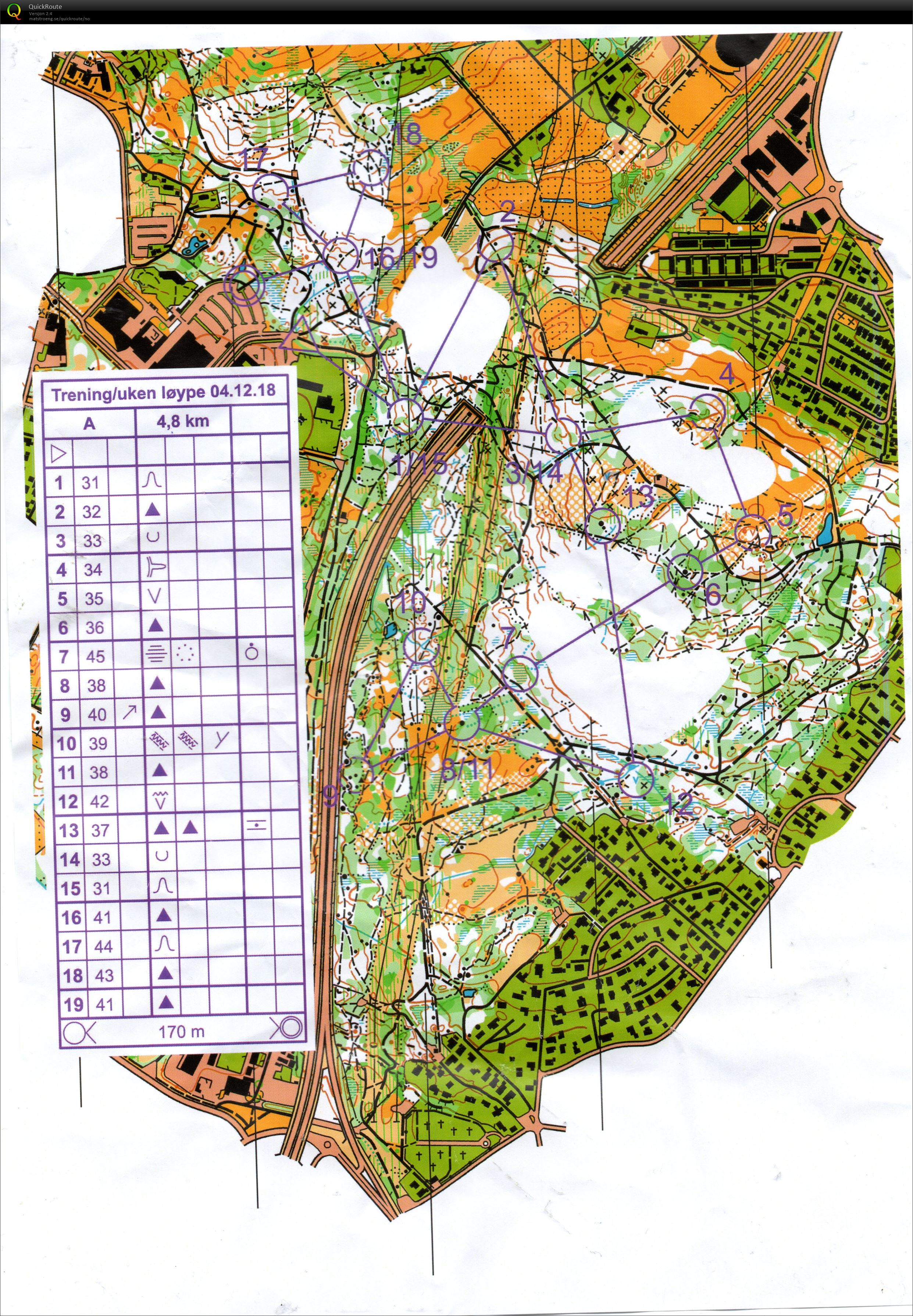 GIL Nattrening (2018-12-04)