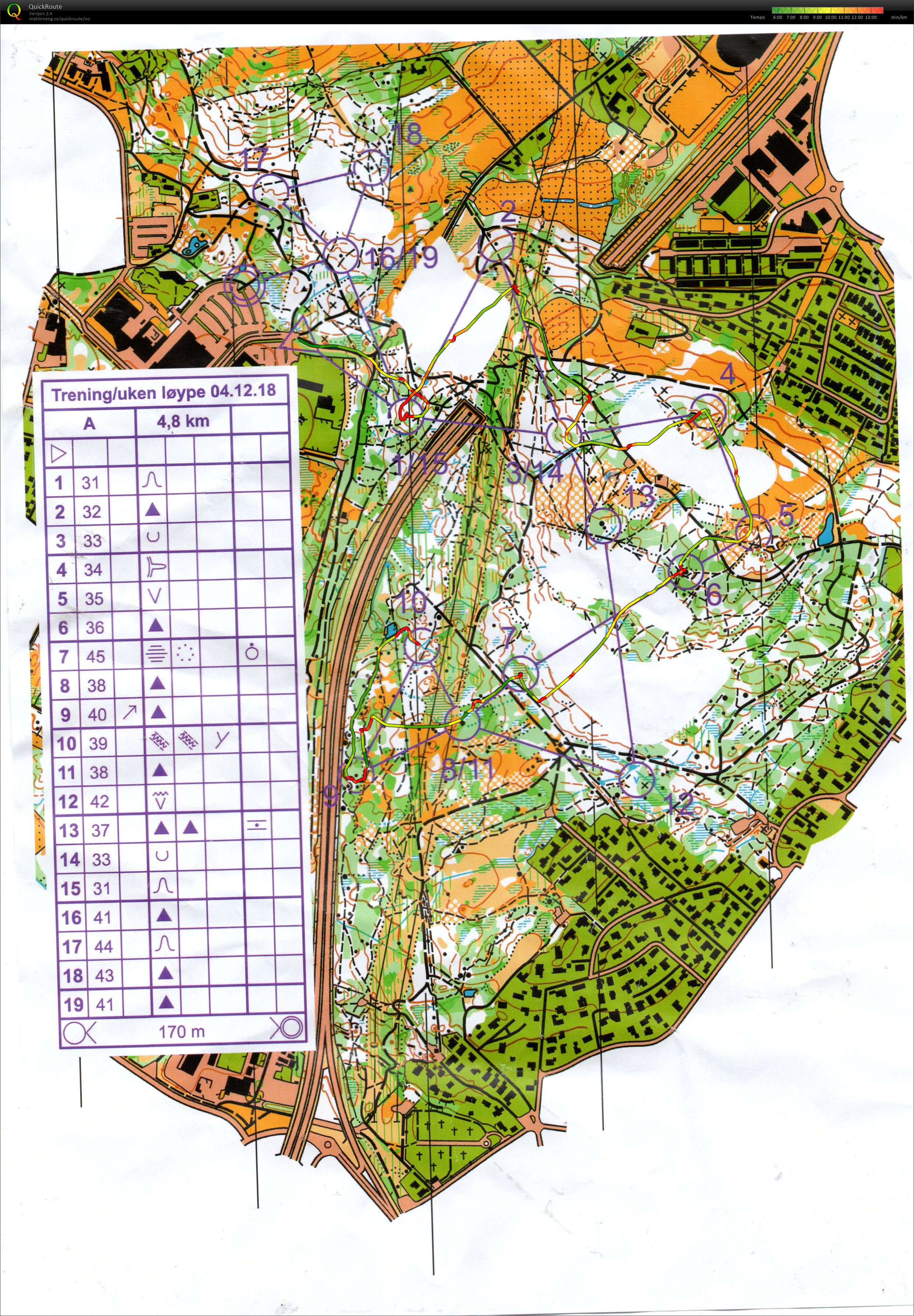 GIL Nattrening (2018-12-04)