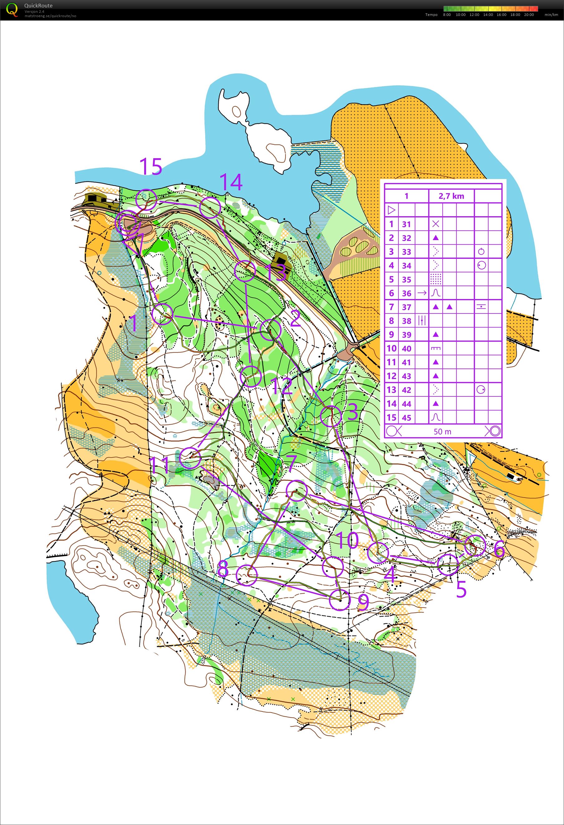 Ukens løype GIL (2018-12-07)