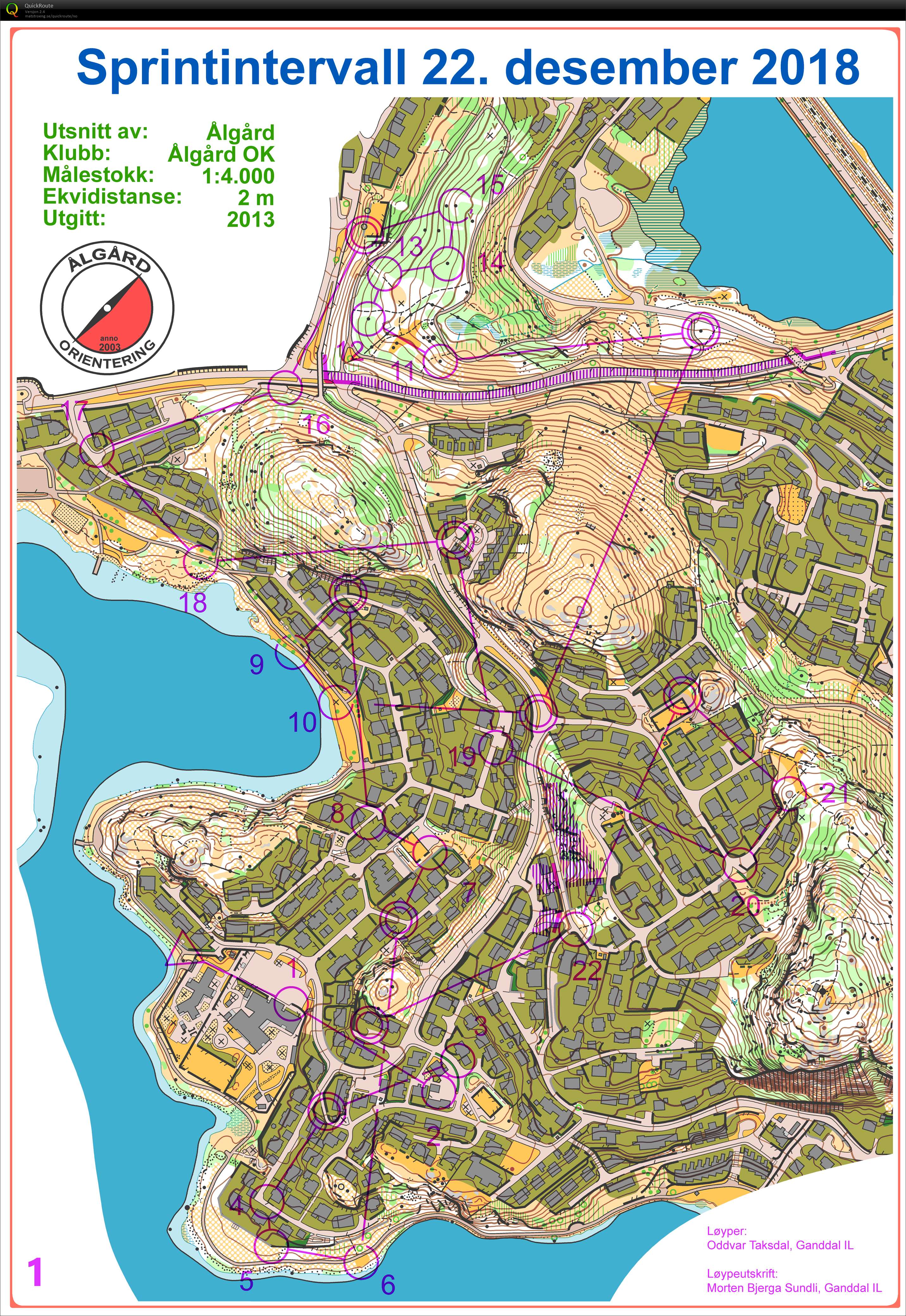 Sprintintervall ROK Trees (22.12.2018)