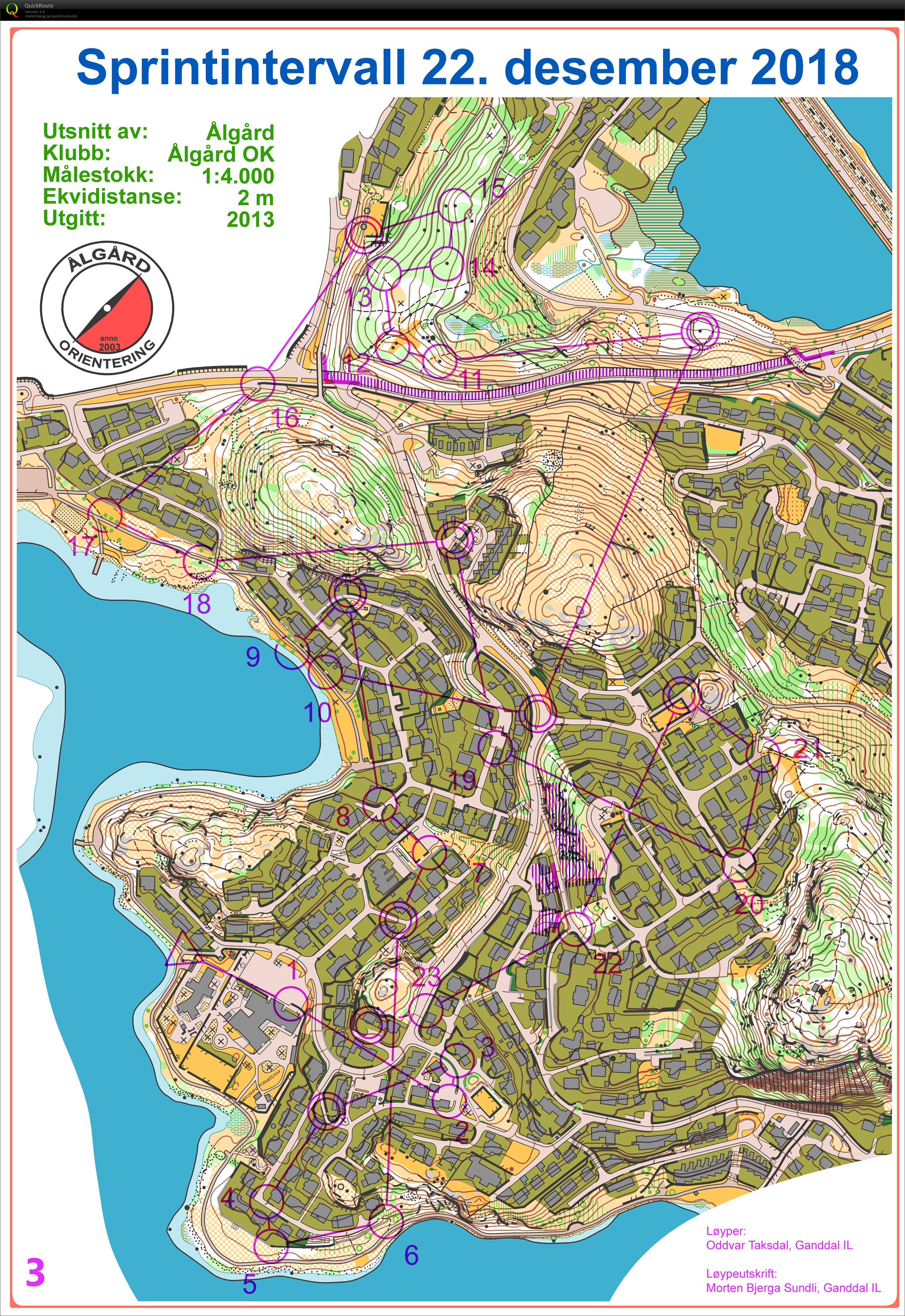 Sprintintervall (22.12.2018)