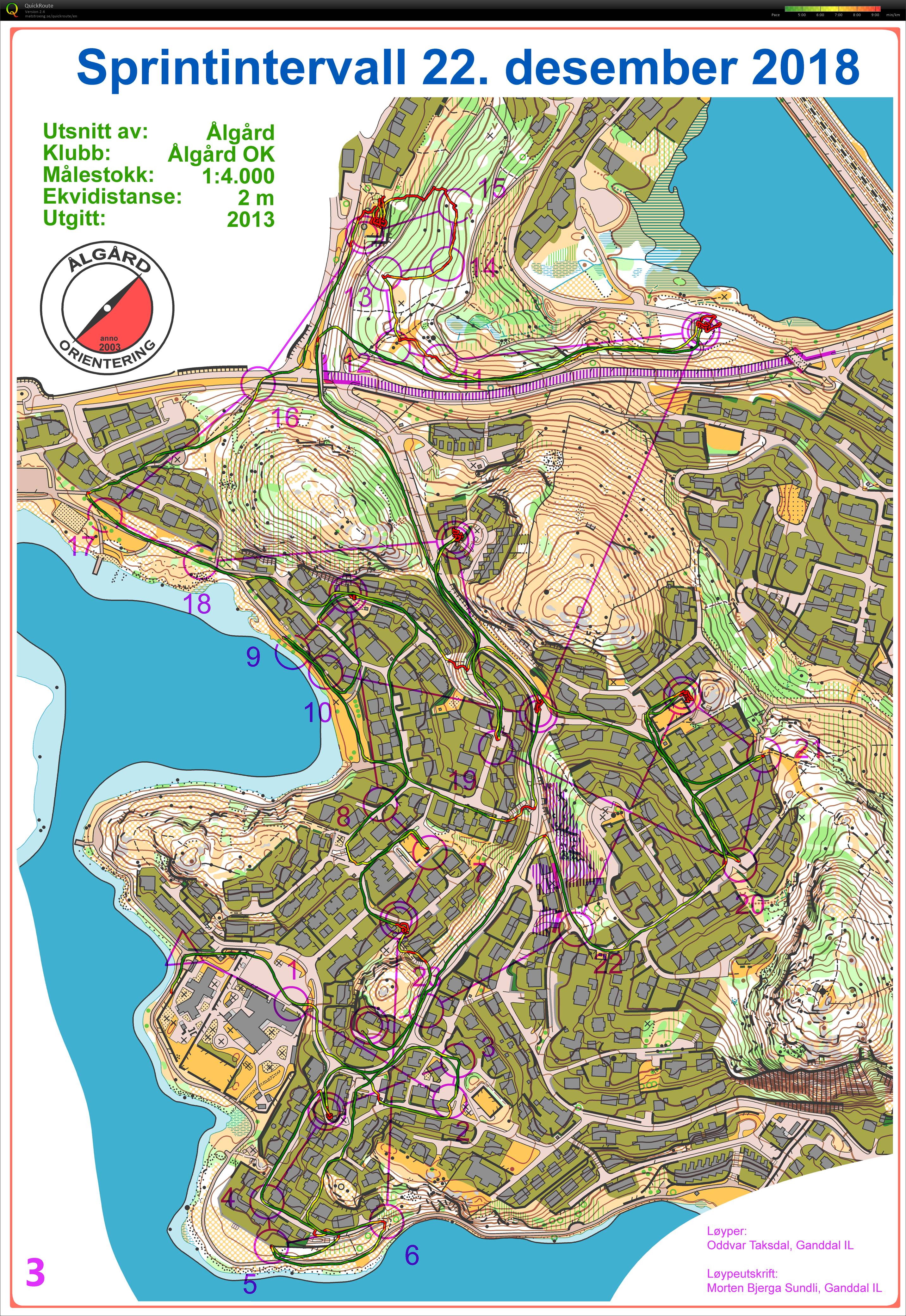 Sprintintervall (22.12.2018)