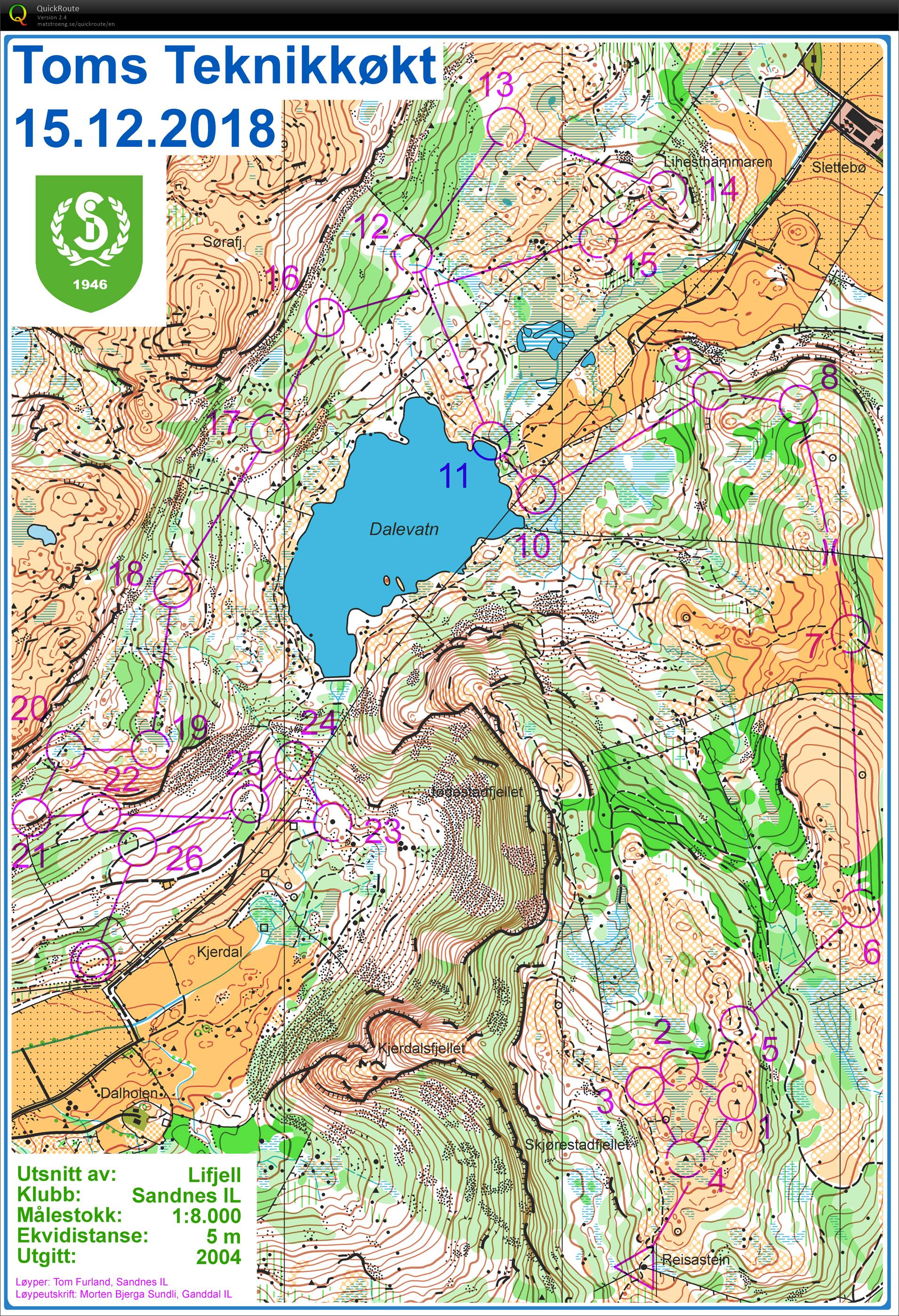 Toms teknikkøkt 1 (15/12/2018)