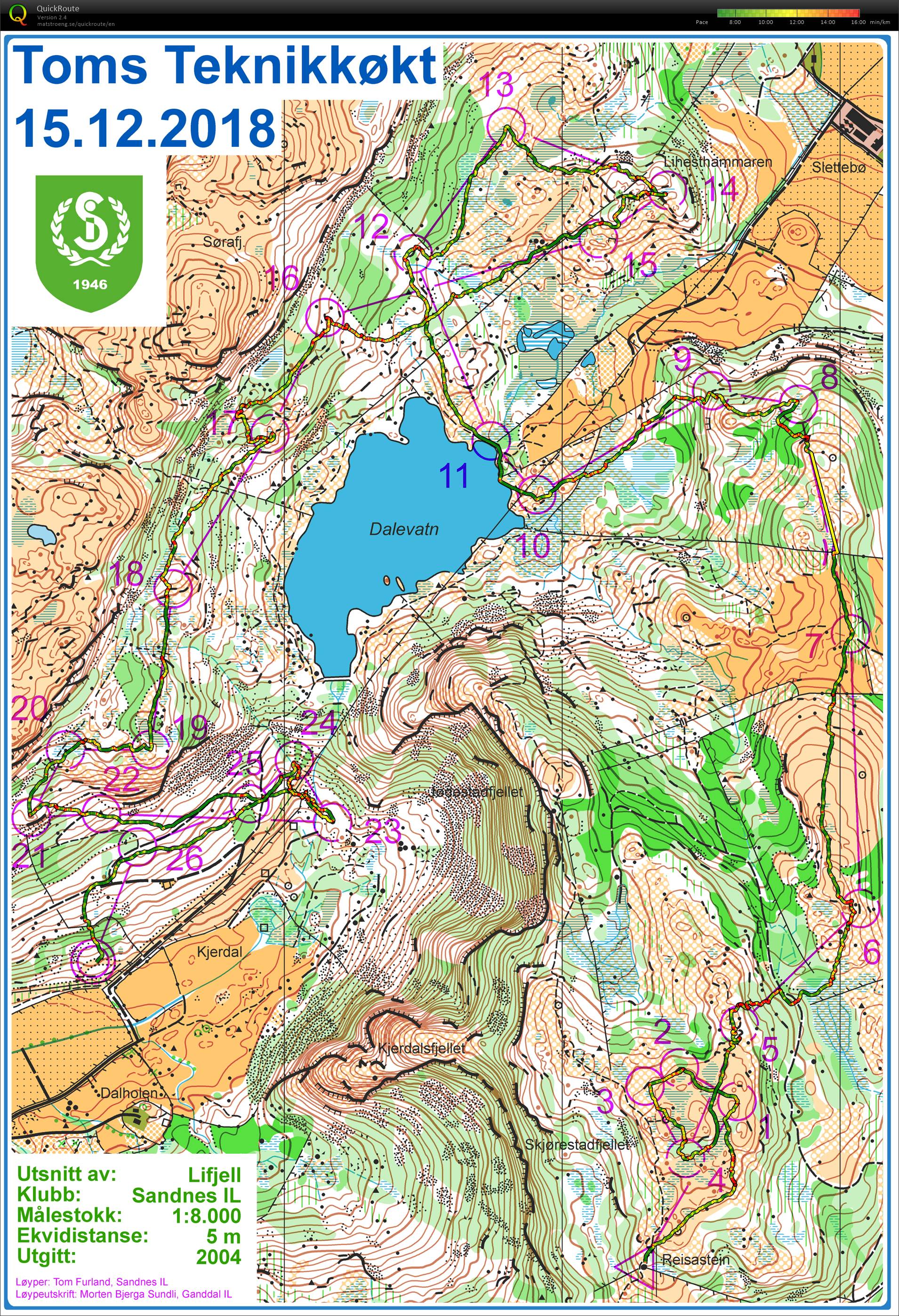 Toms teknikkøkt 1 (15/12/2018)