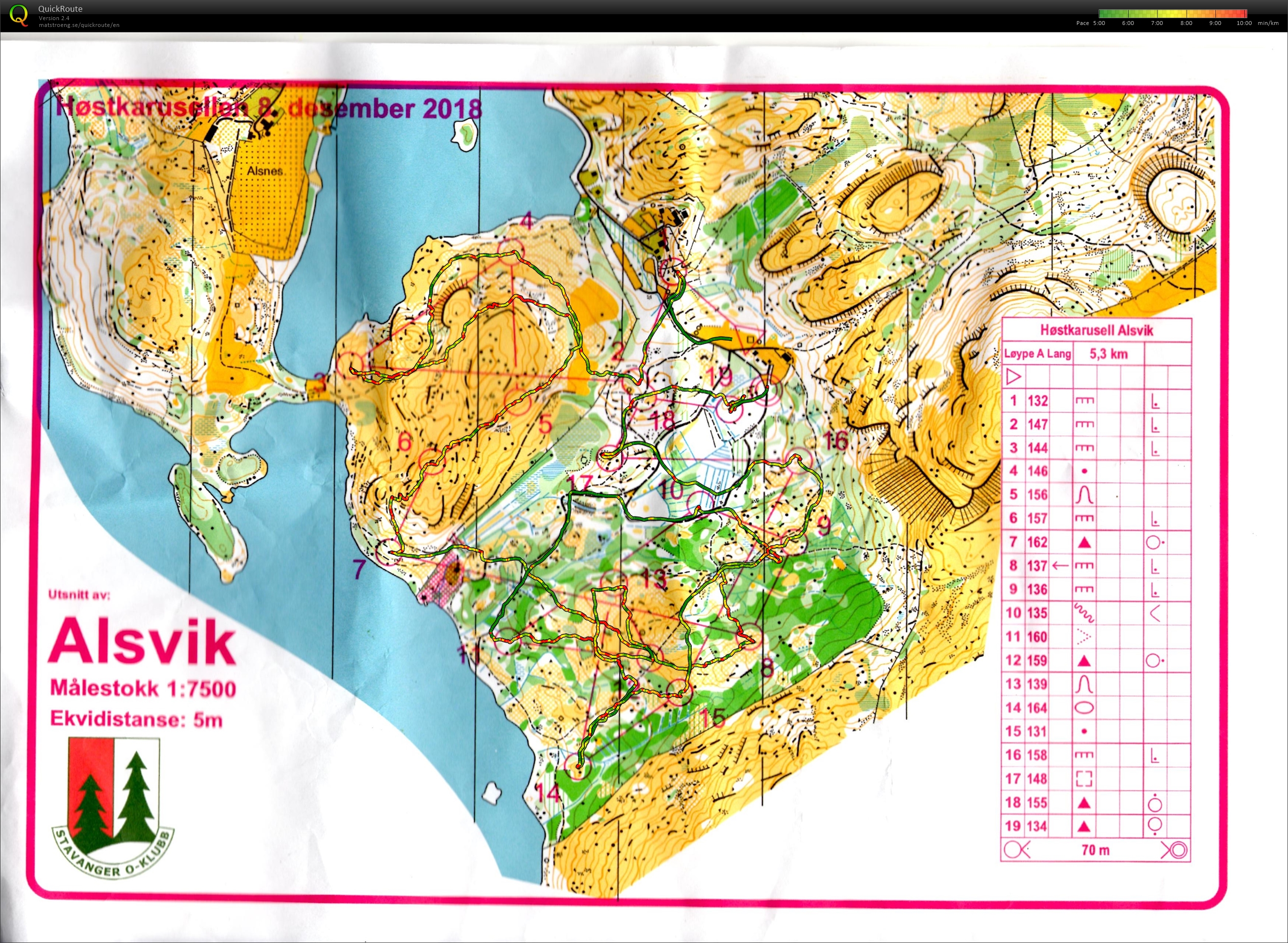 Høstkarusellen løp 3 (08/12/2018)