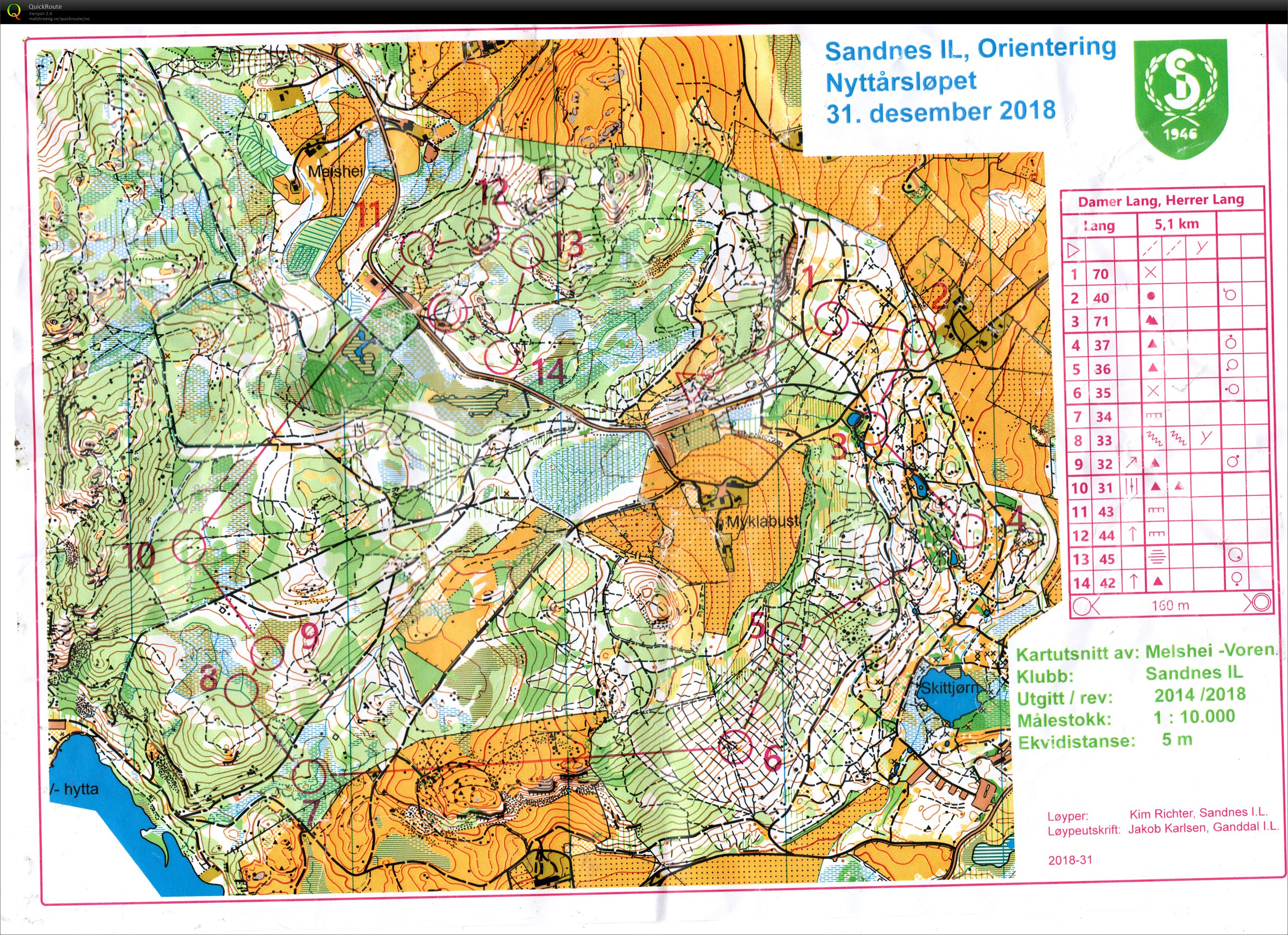 Nyttårsløpet (2018-12-31)