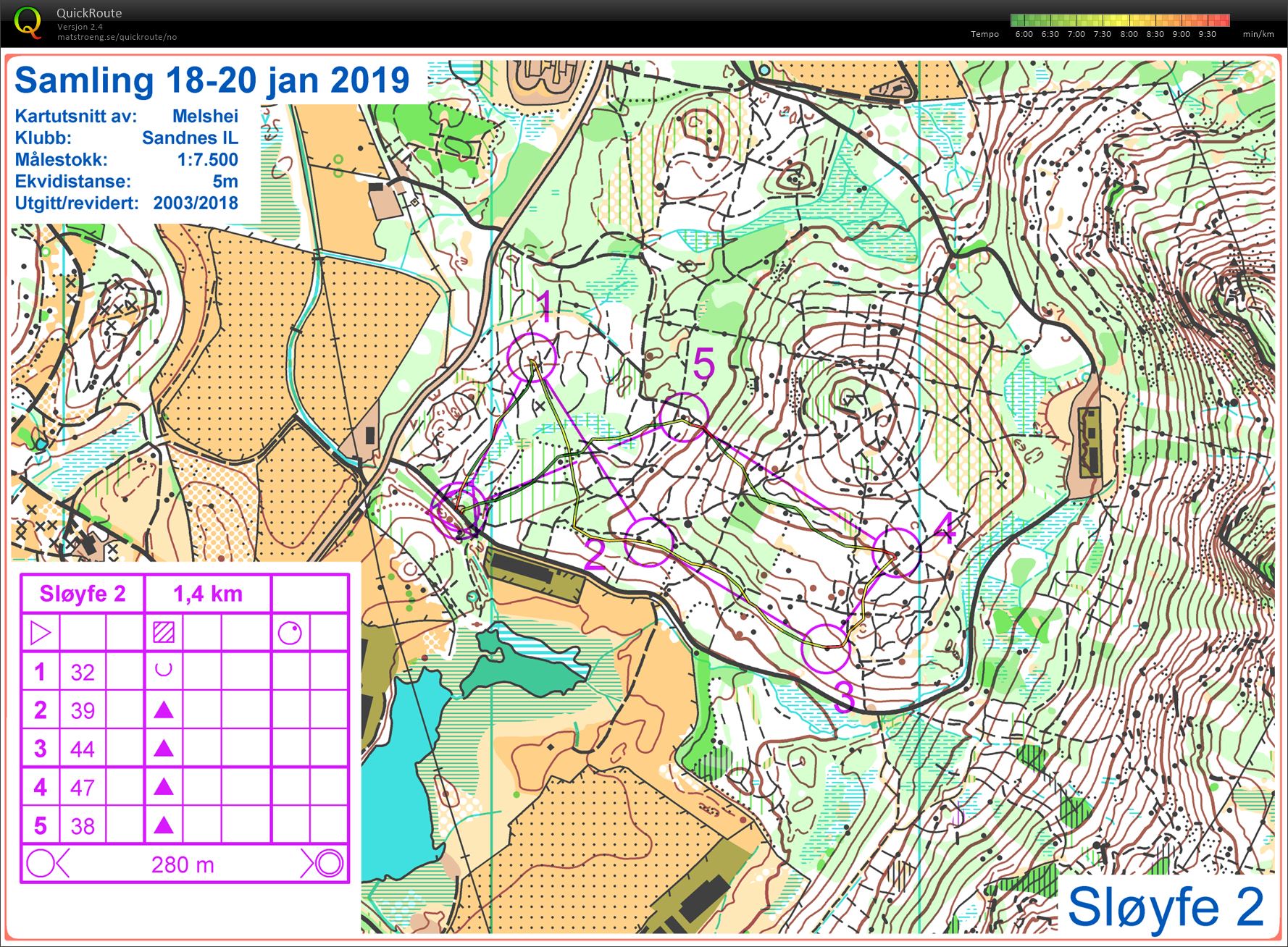 ROK Trees O-Intervall L2 (19.01.2019)