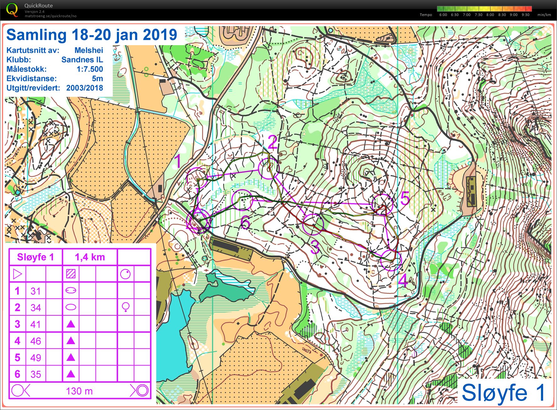 ROK Trees O-Intervall L1 (19.01.2019)