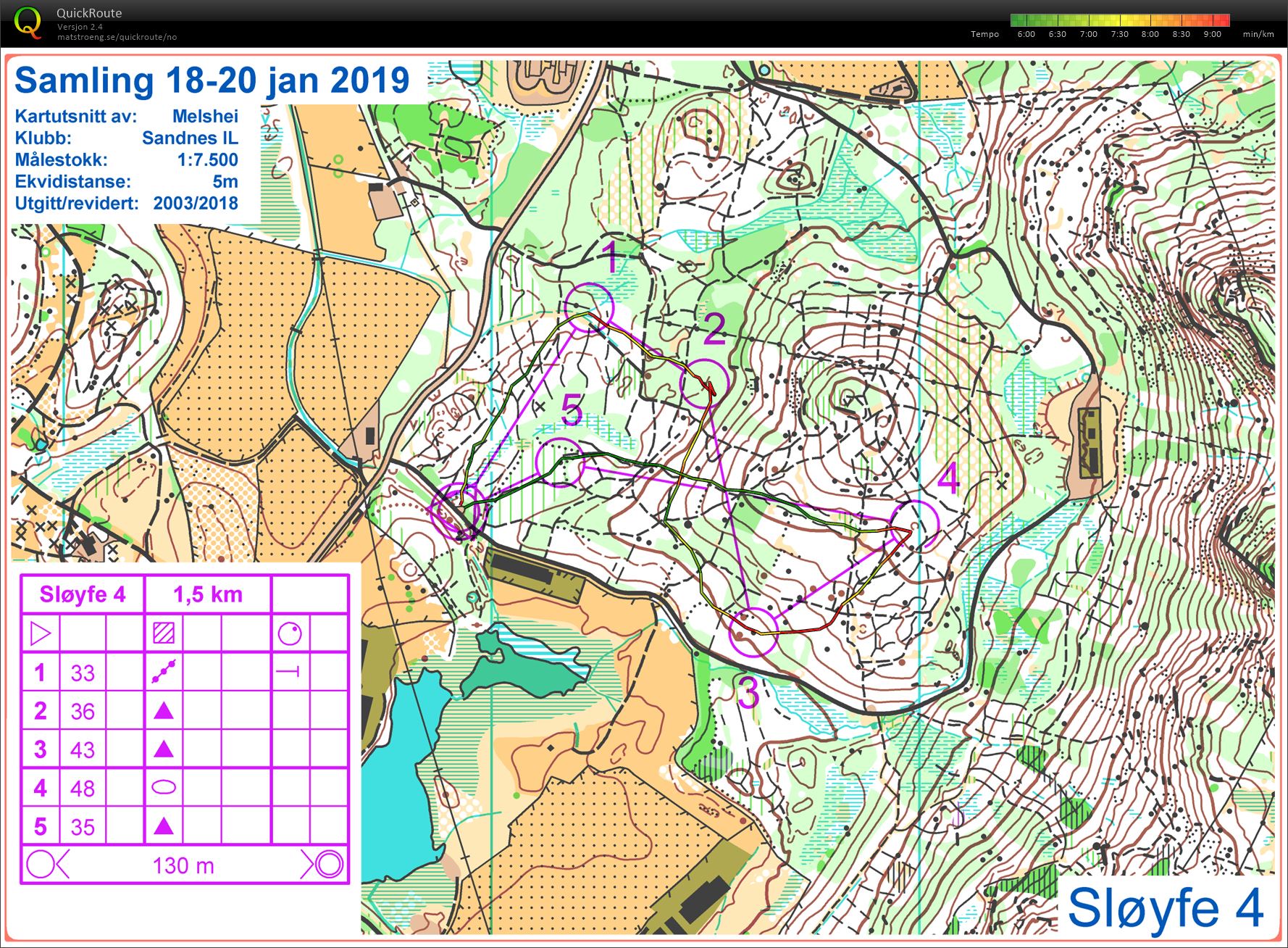 ROK Trees O-Intervall L4 (19-01-2019)