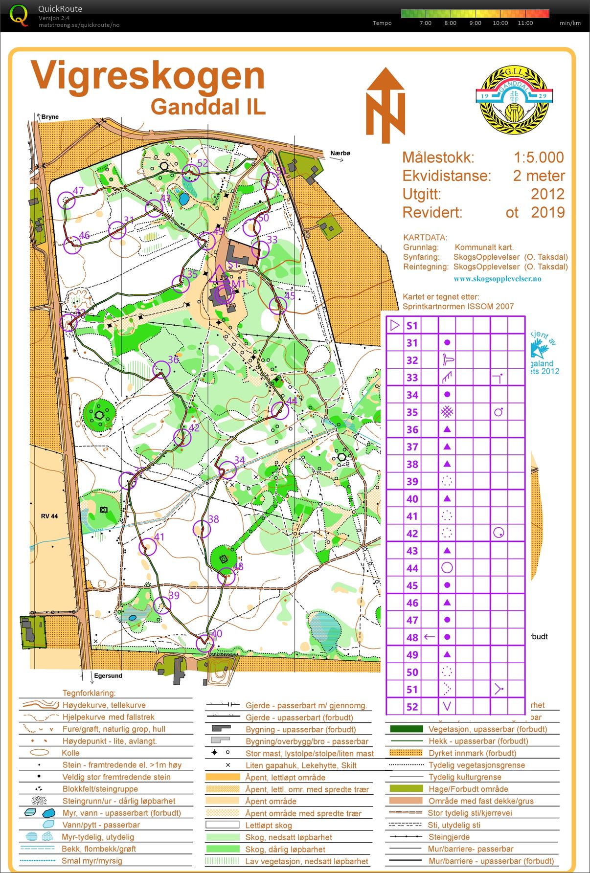 ROK Trees refleksinntak etter nattøkt (19/01/2019)