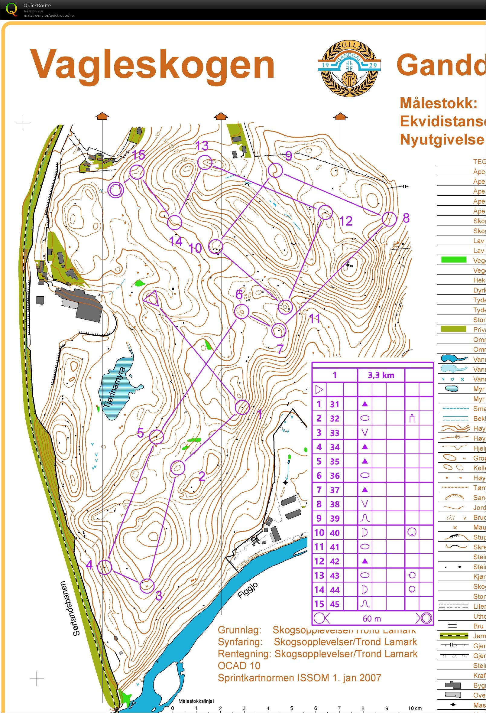 GIL Nattrening  (22.01.2019)