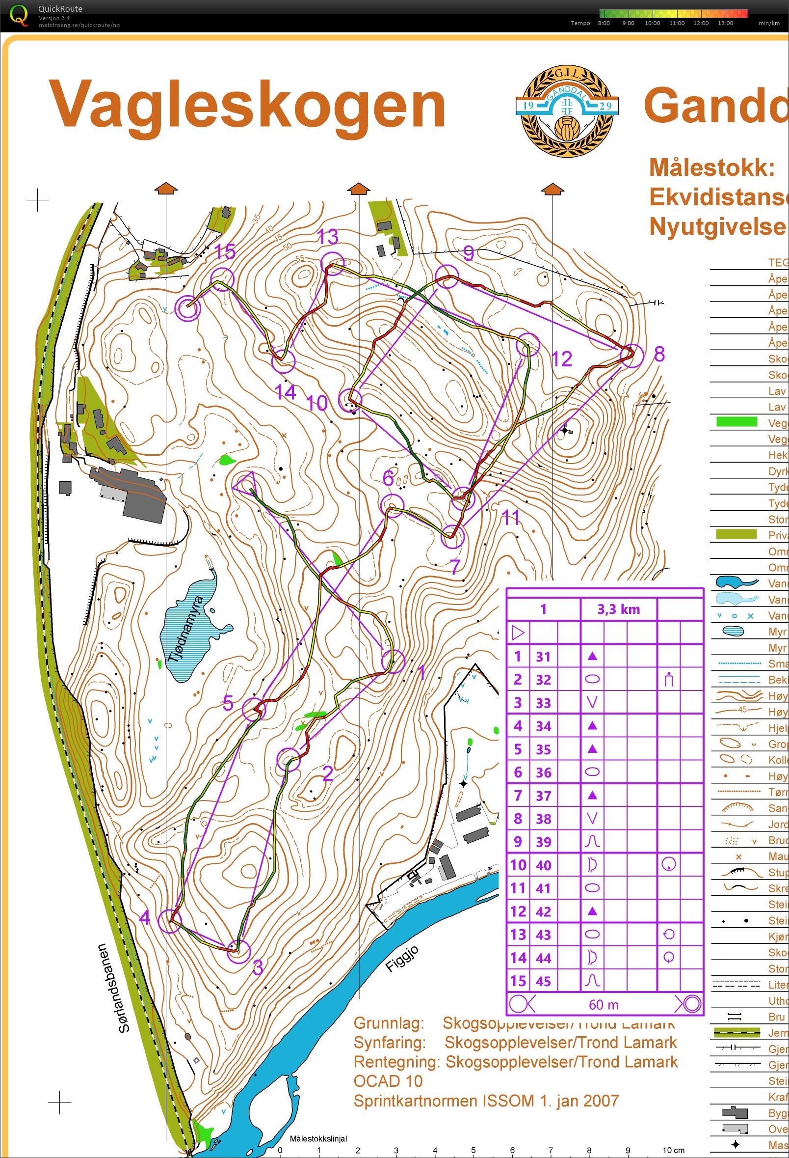 GIL Nattrening  (22.01.2019)