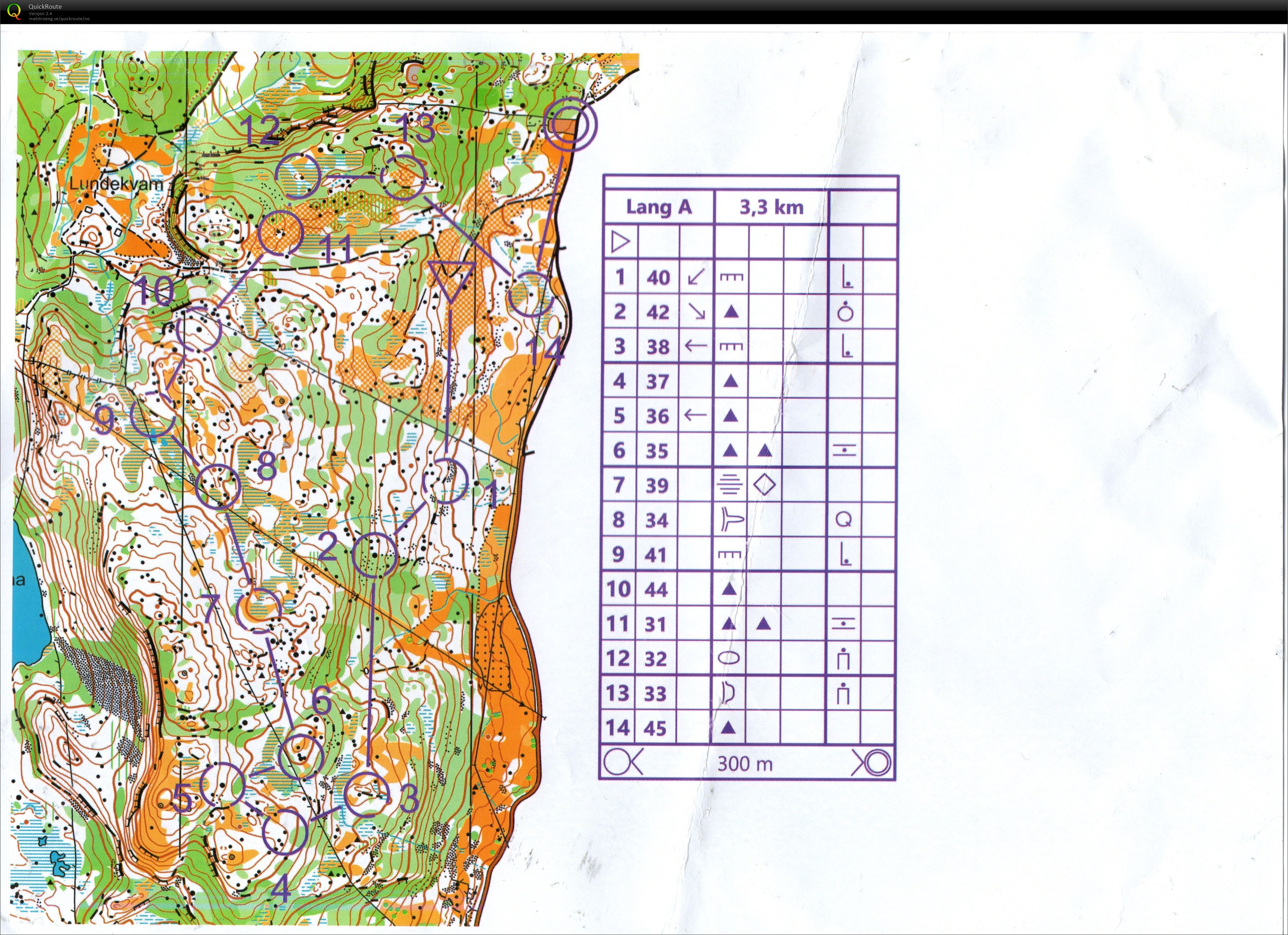 GIL Ukens løype/trening natt (29.01.2019)
