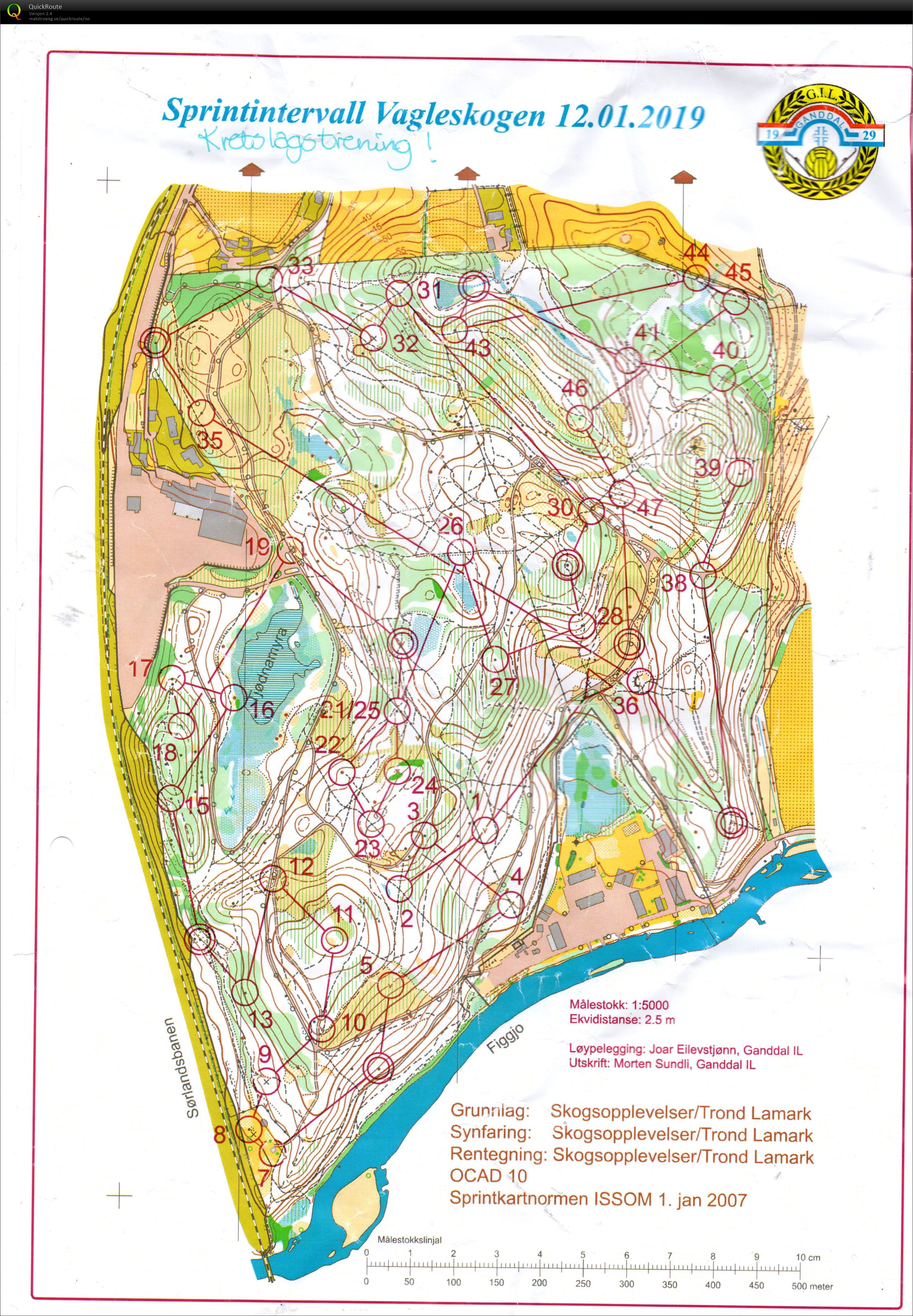 Sprintintervall ROK Trees (12.01.2019)
