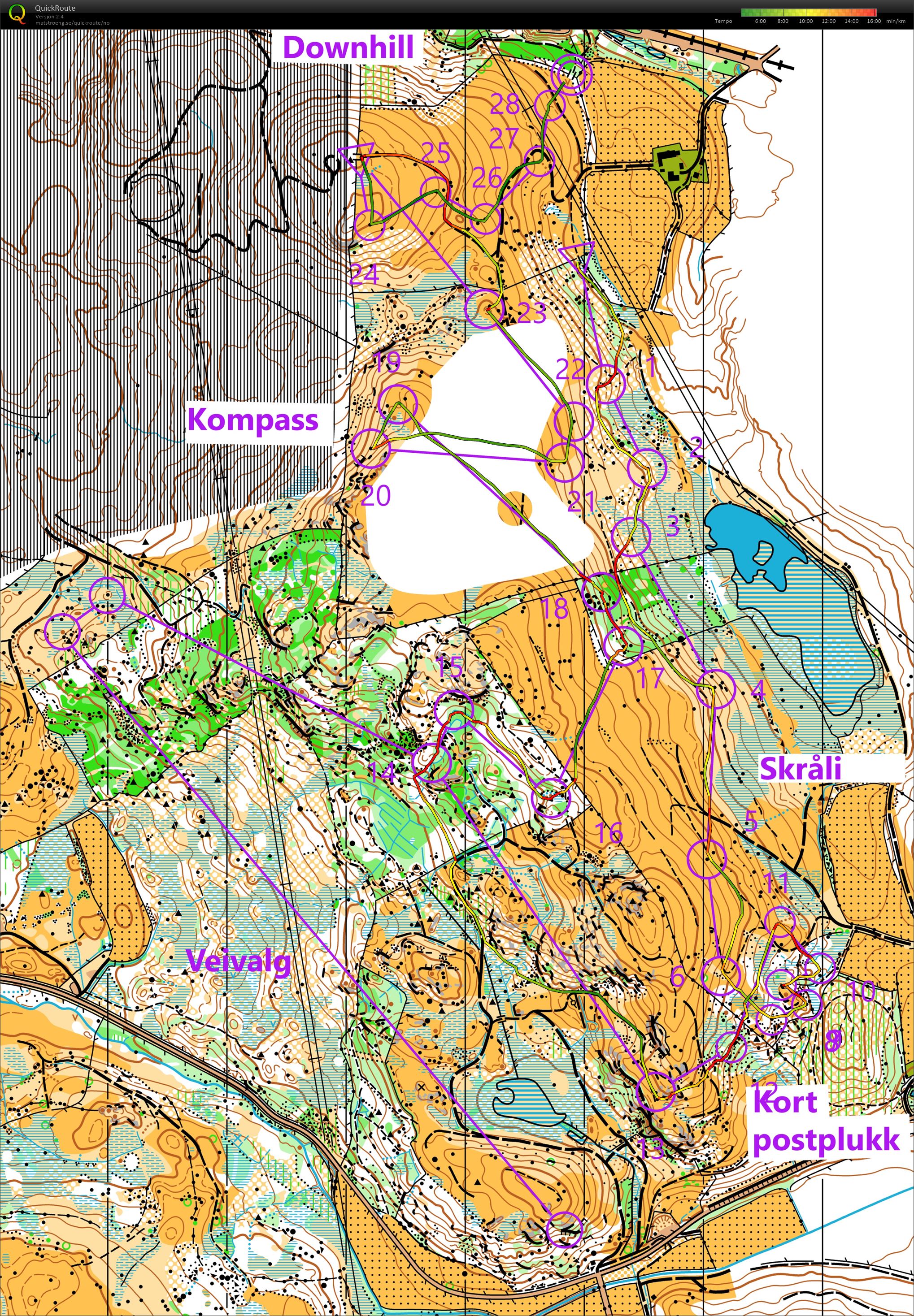 Momentøkt Wang (18.02.2019)