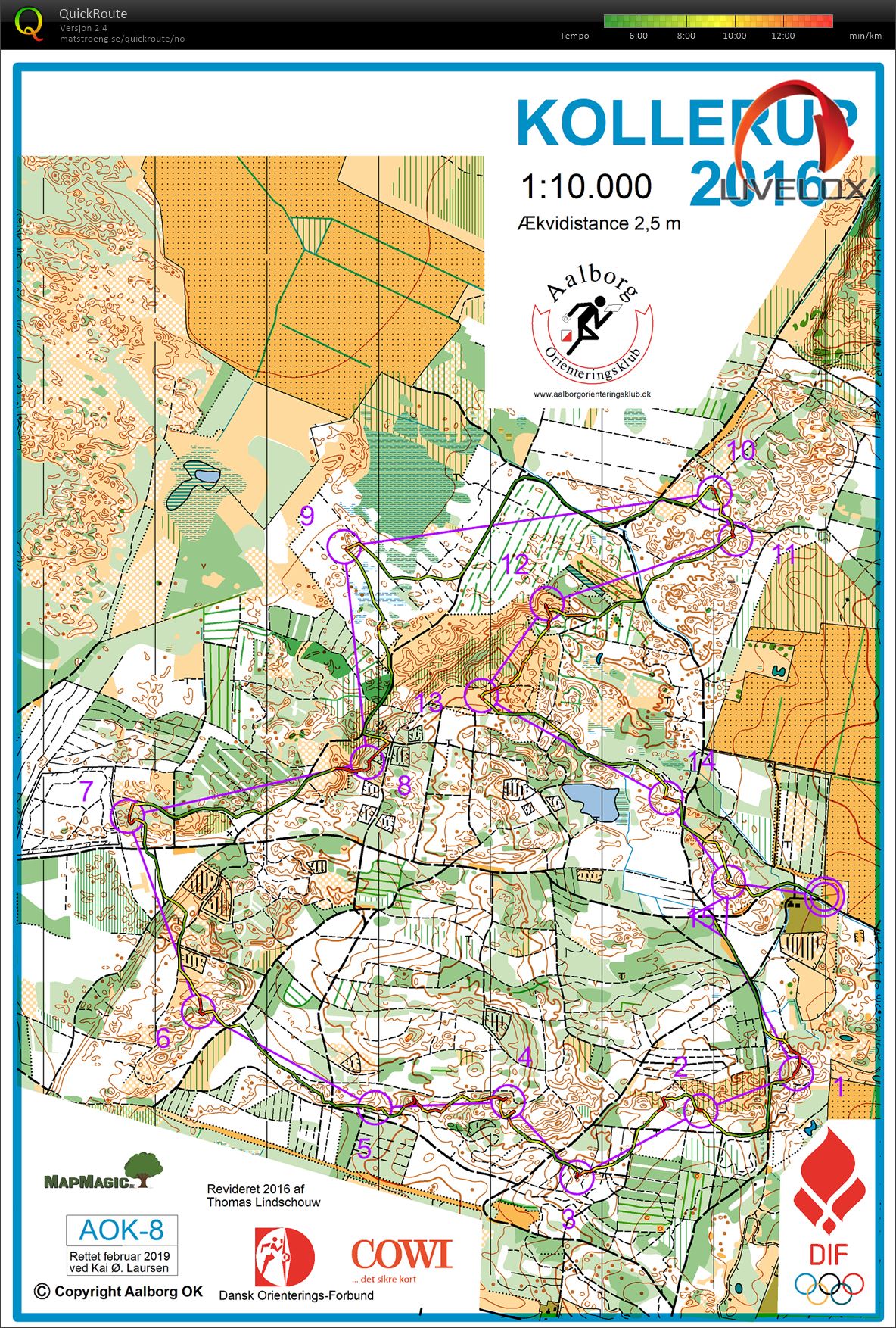 Fortrening Nord Jysk (15.03.2019)