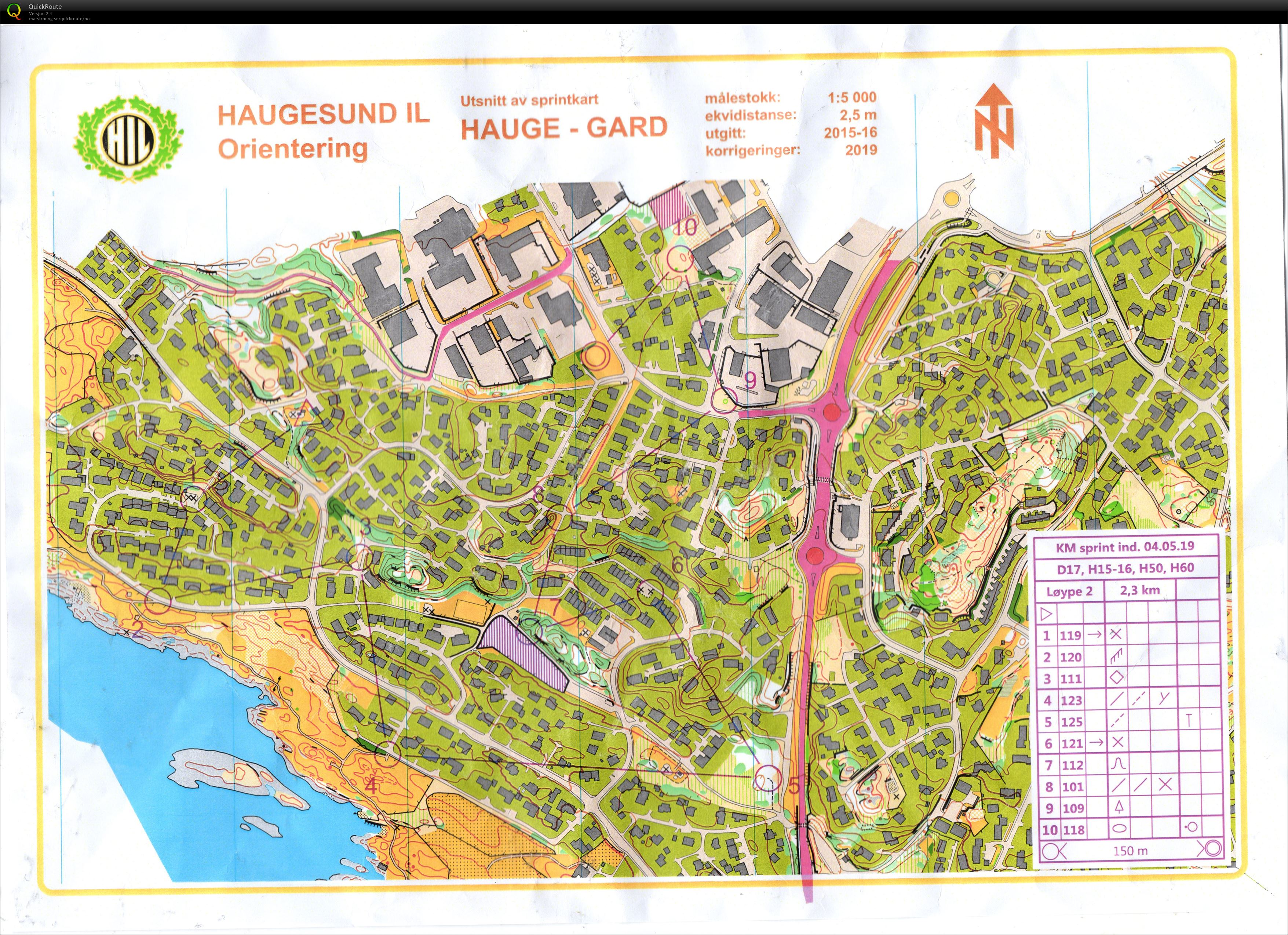 KM Sprint Rogaland H50 (04.05.2019)
