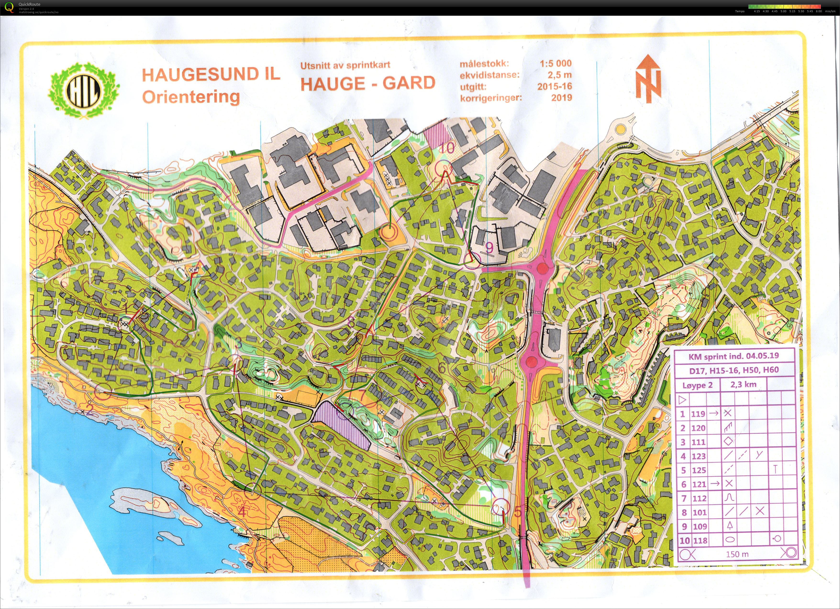 KM Sprint Rogaland H50 (04.05.2019)