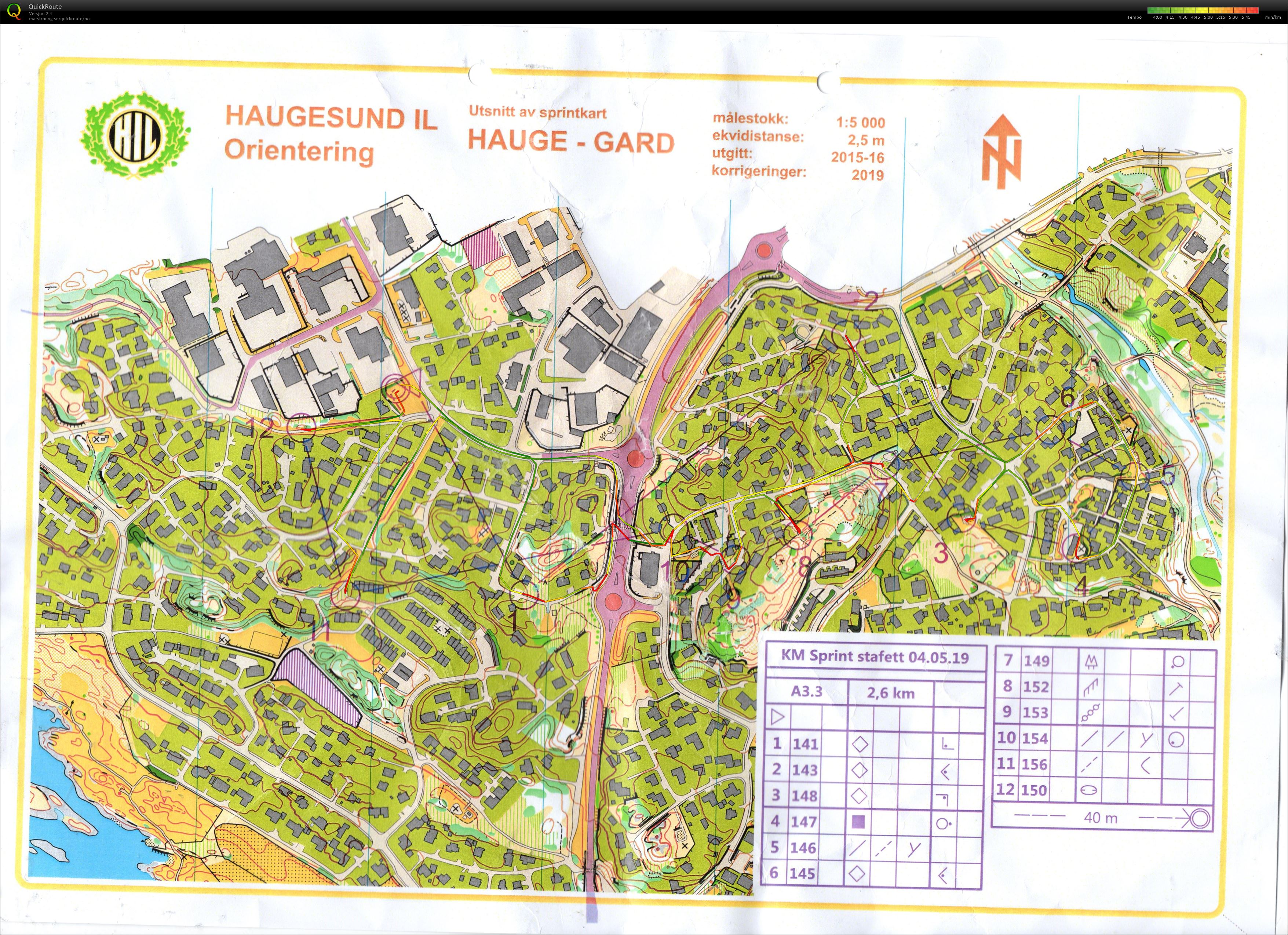 KM Sprintstafett Rogaland (2019-05-04)