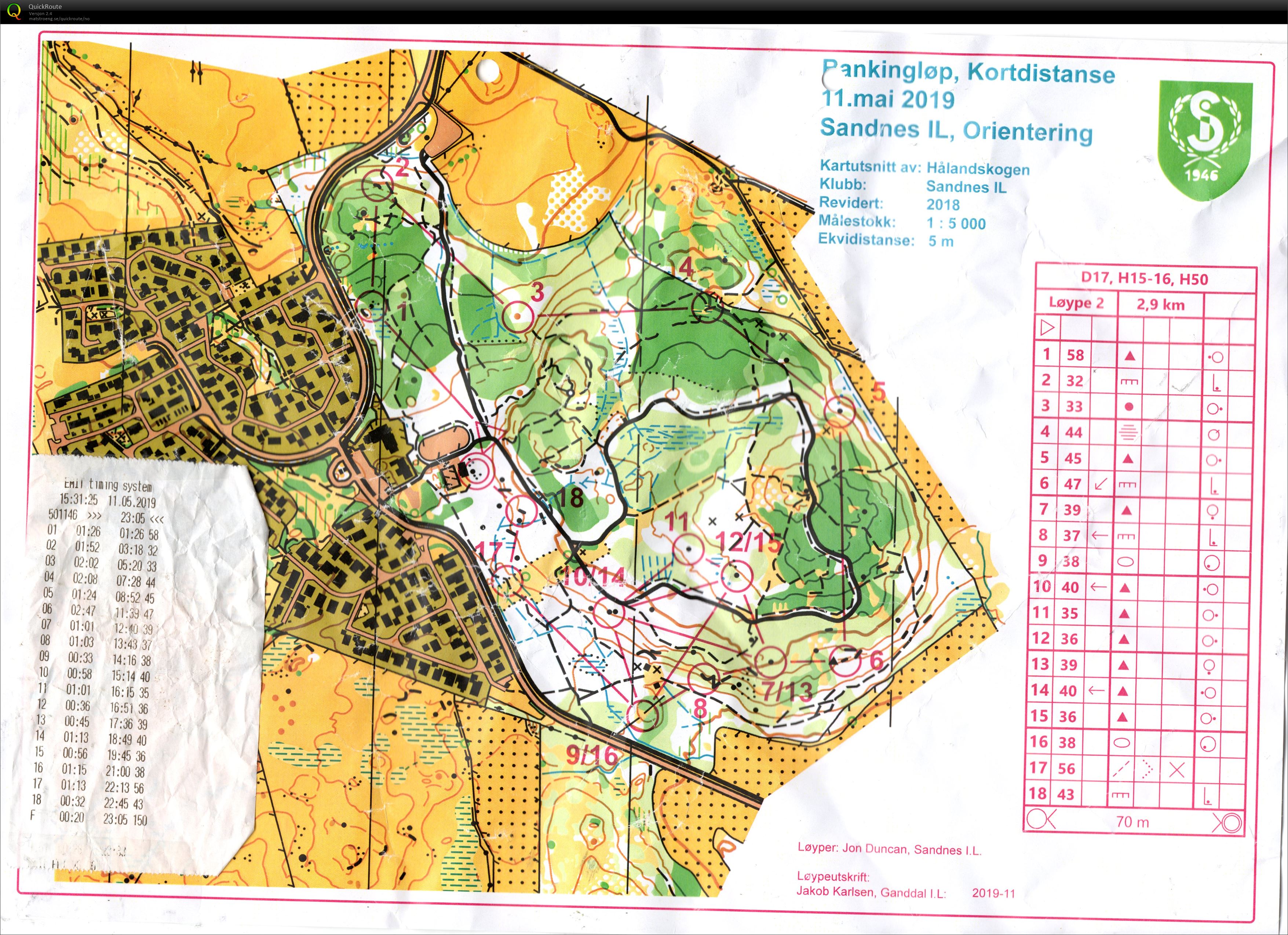 Kretsranking Rogaland H50 (11.05.2019)