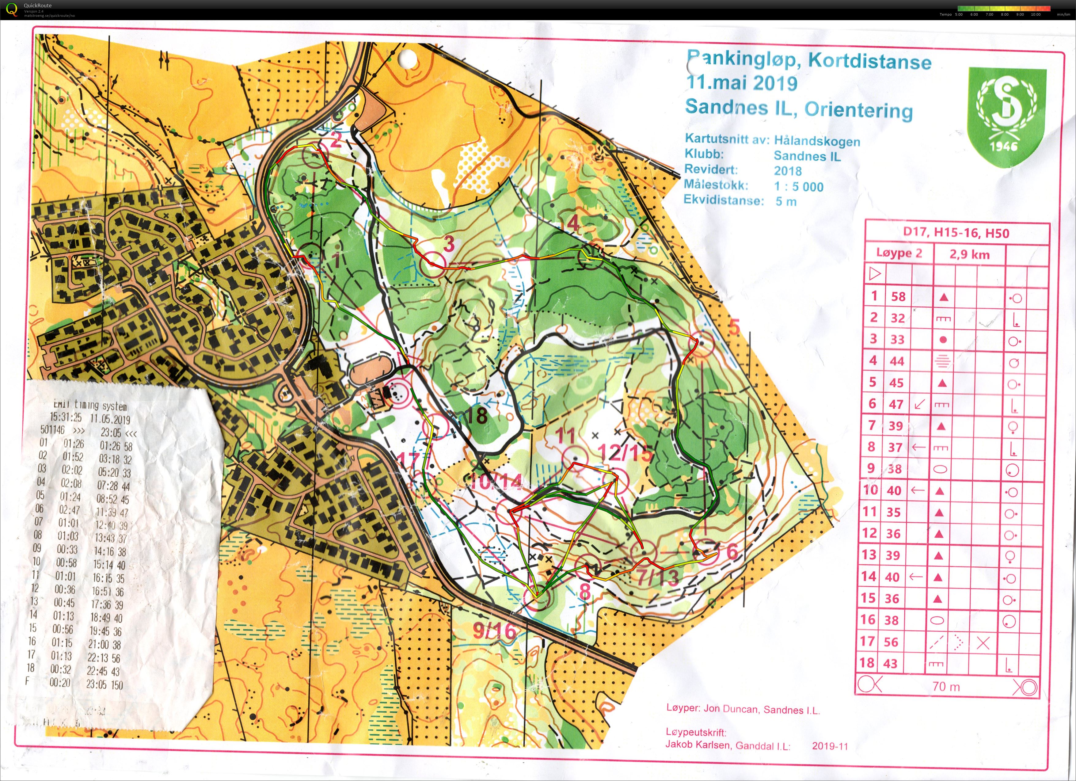 Kretsranking Rogaland H50 (11.05.2019)