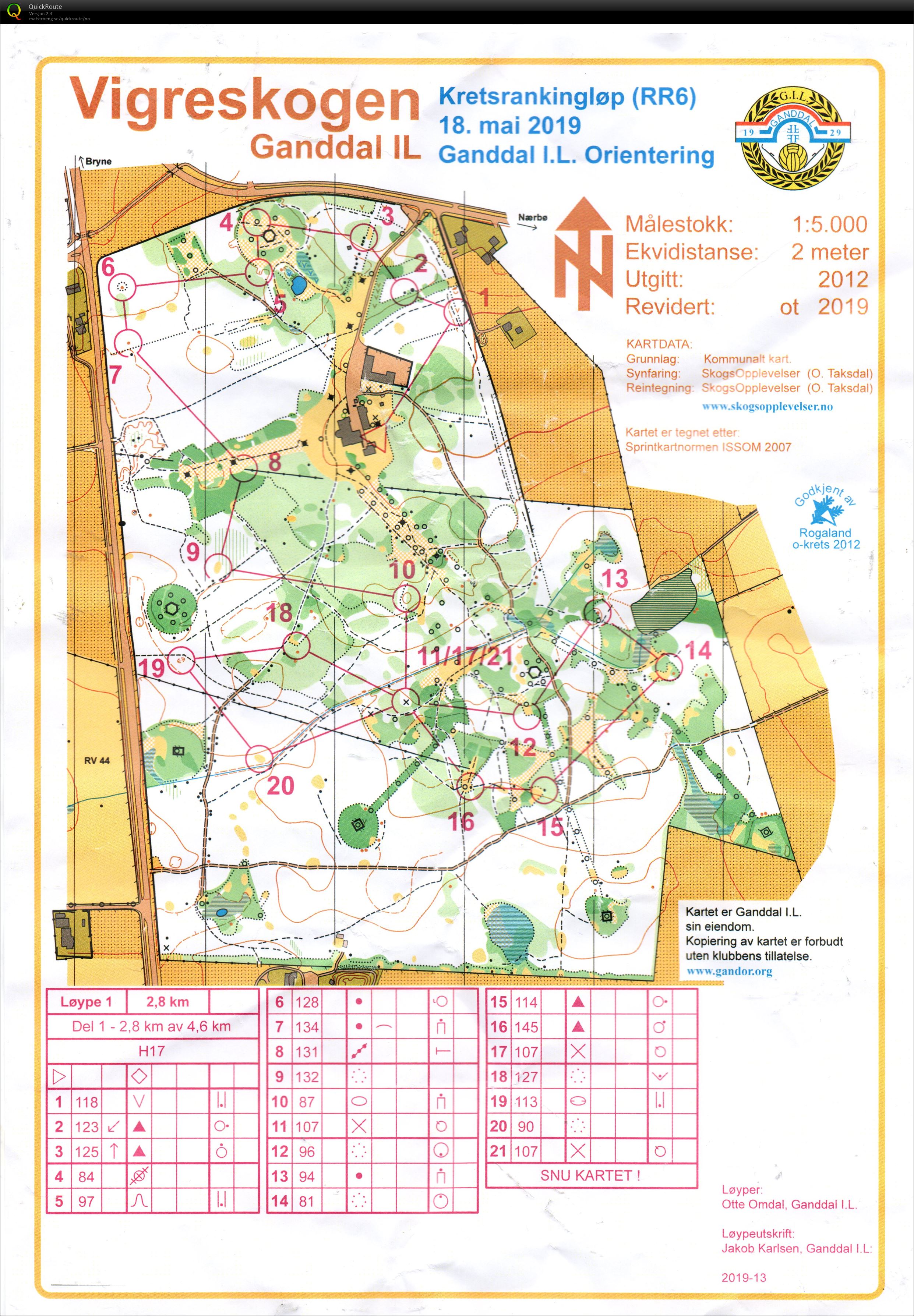 Kretsranking Mellom H17 Del 1 (18.05.2019)