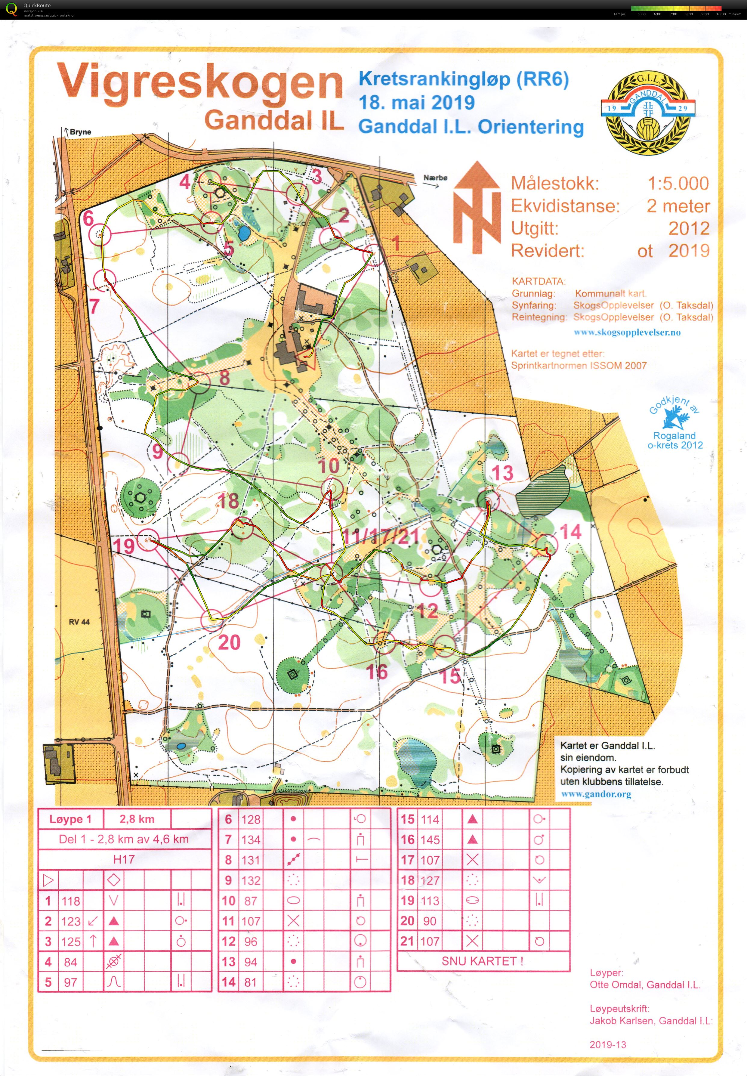 Kretsranking Mellom H17 Del 1 (18.05.2019)
