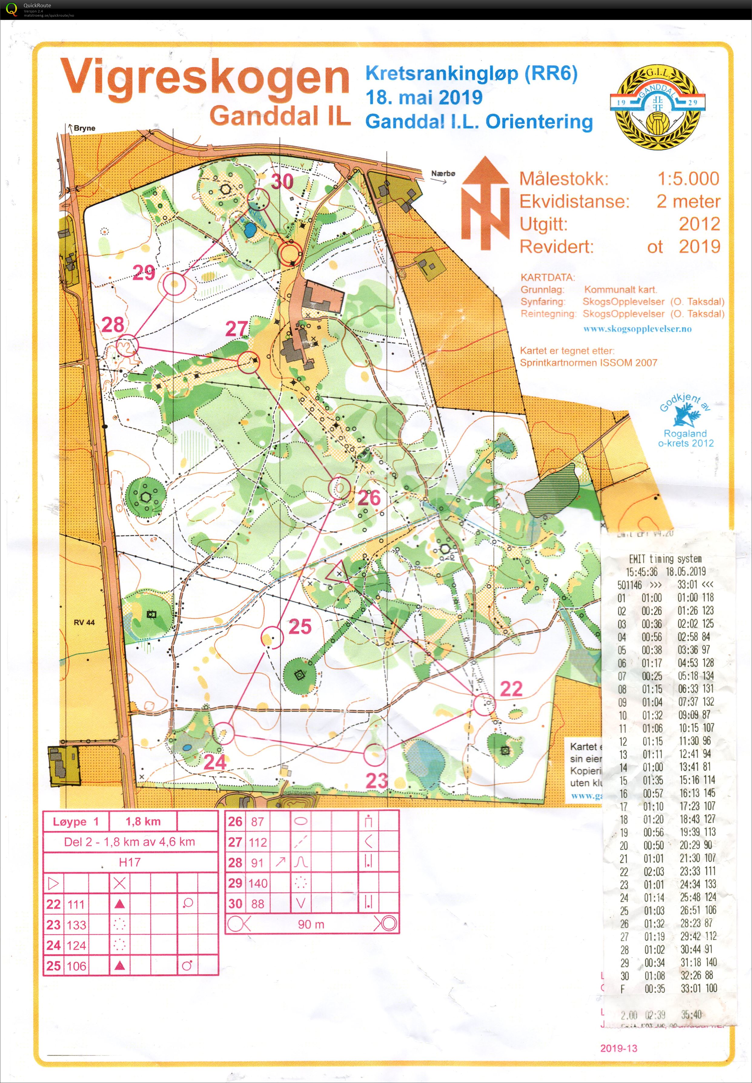 Kretsranking Mellom H17 Del 2 (18.05.2019)