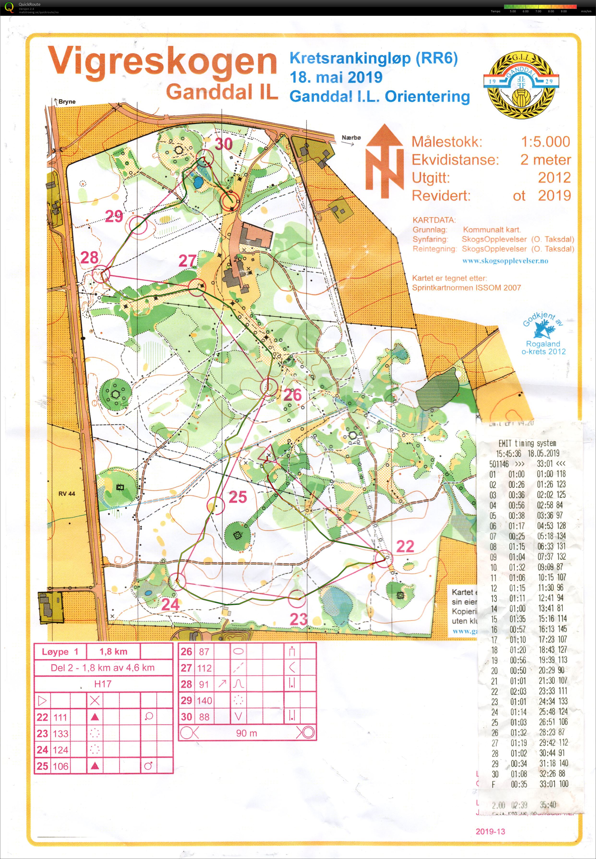 Kretsranking Mellom H17 Del 2 (18.05.2019)