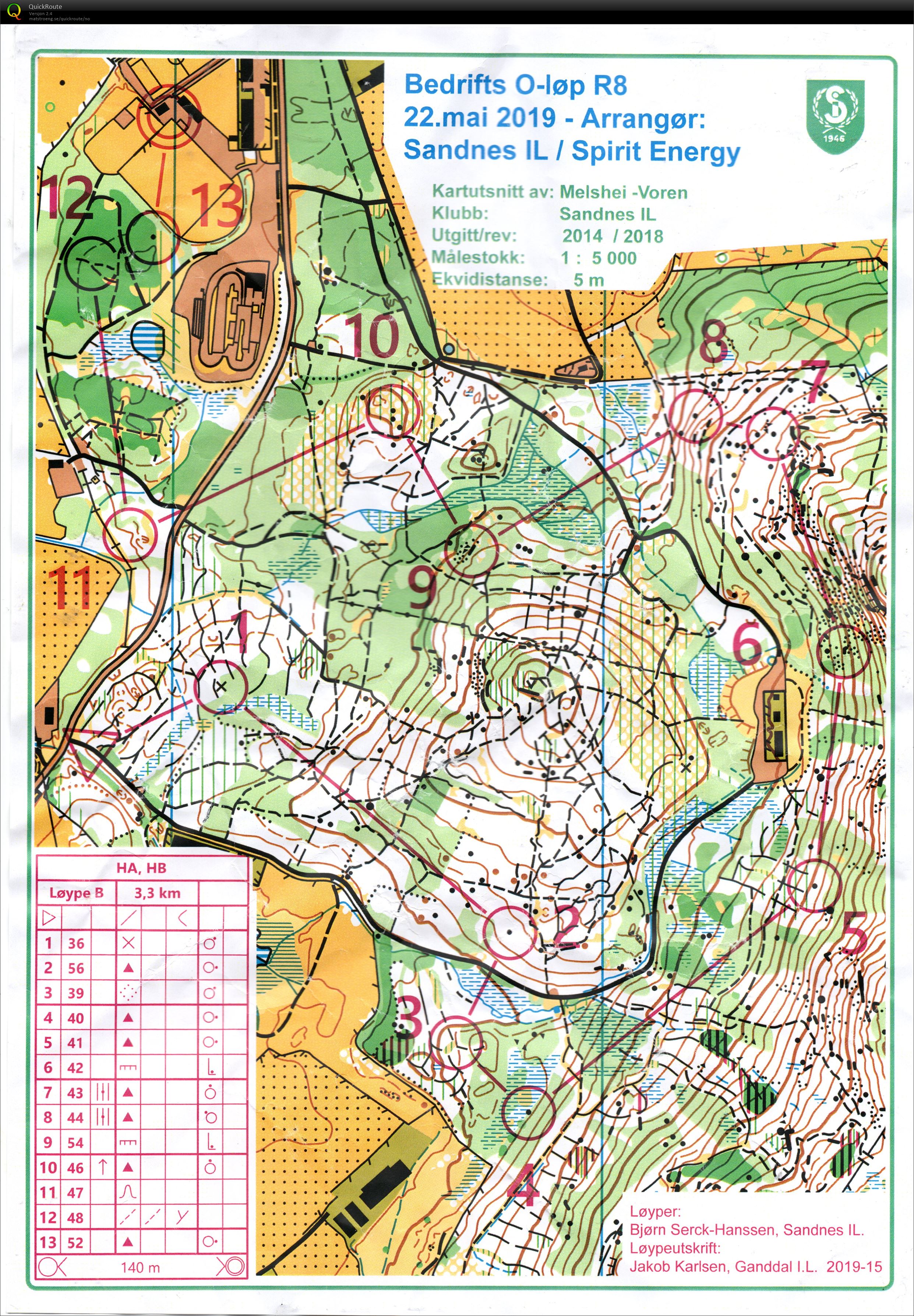 Bedriftsløp nr 8 Rogaland (22.05.2019)