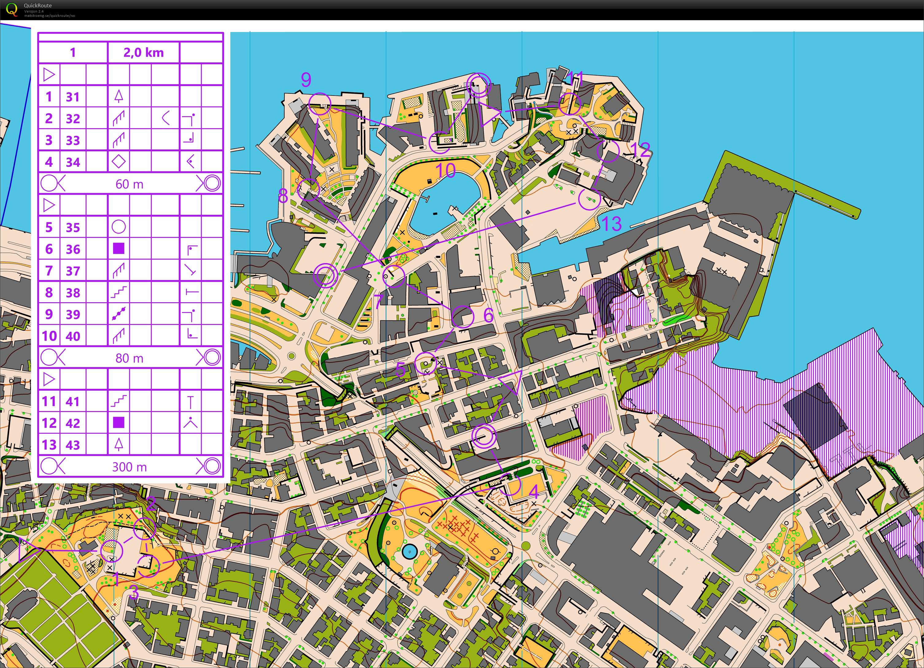 Sprint Wang (20.05.2019)