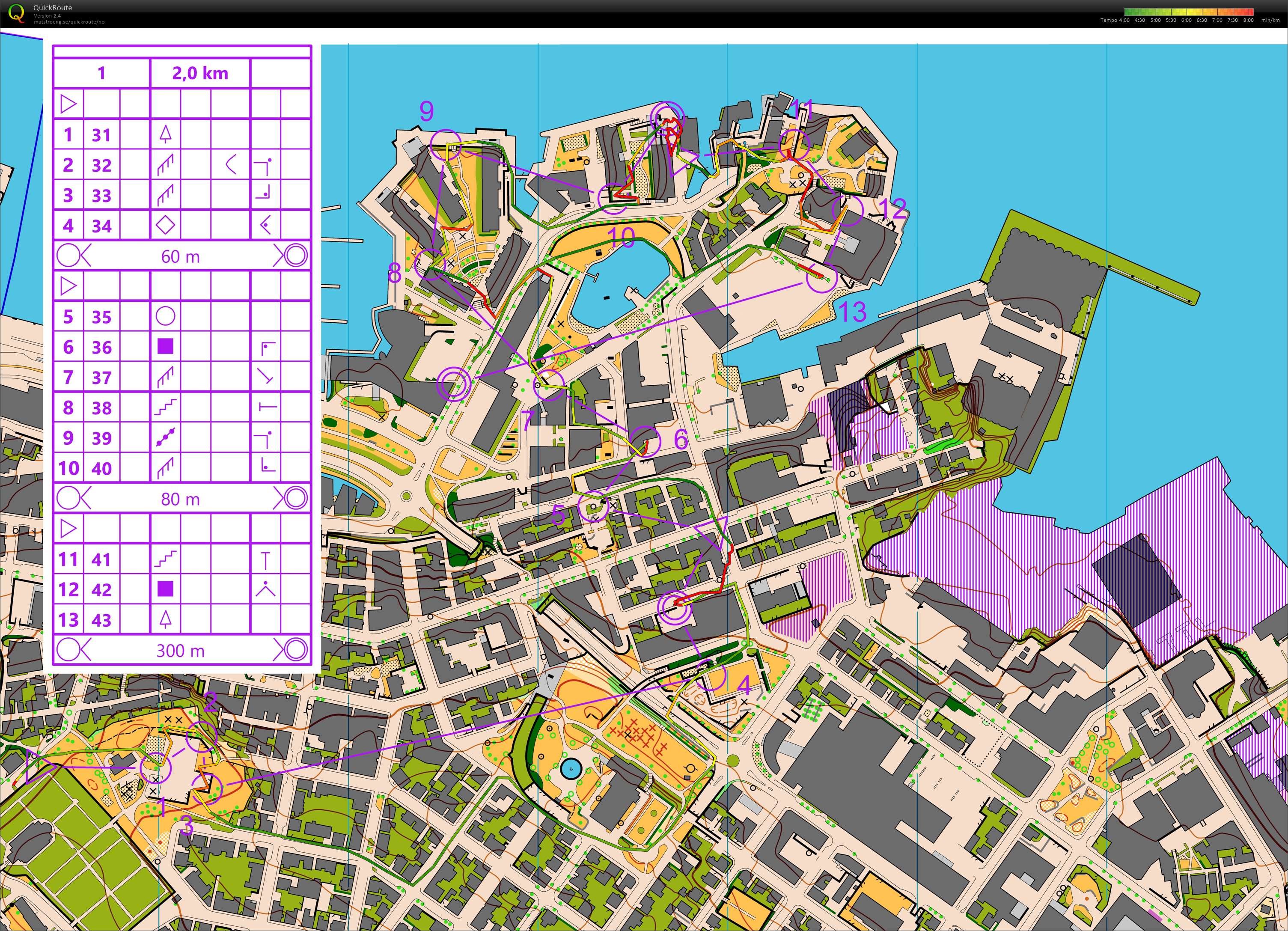 Sprint Wang (20.05.2019)