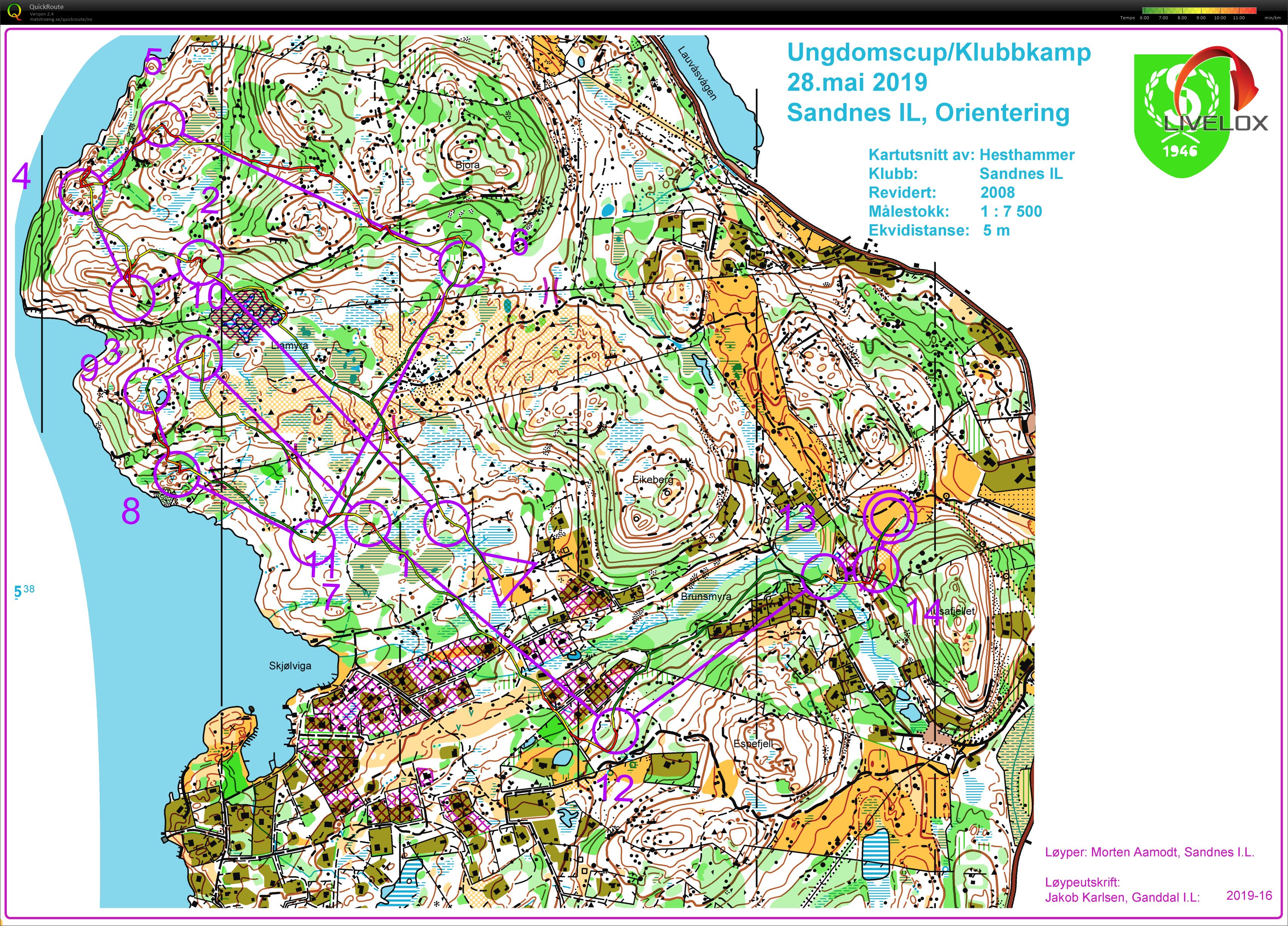 Klubbkamp/Ungdomscup nr 2 (2019-05-28)