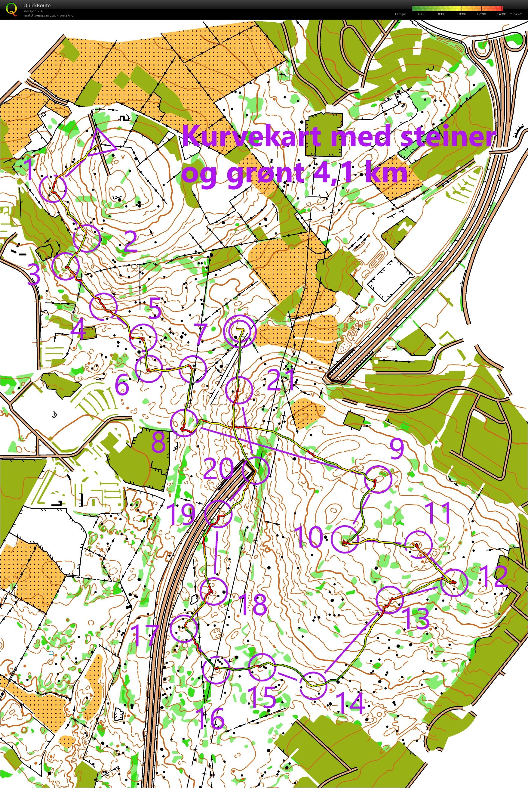 Kurvetrening (2019-05-25)