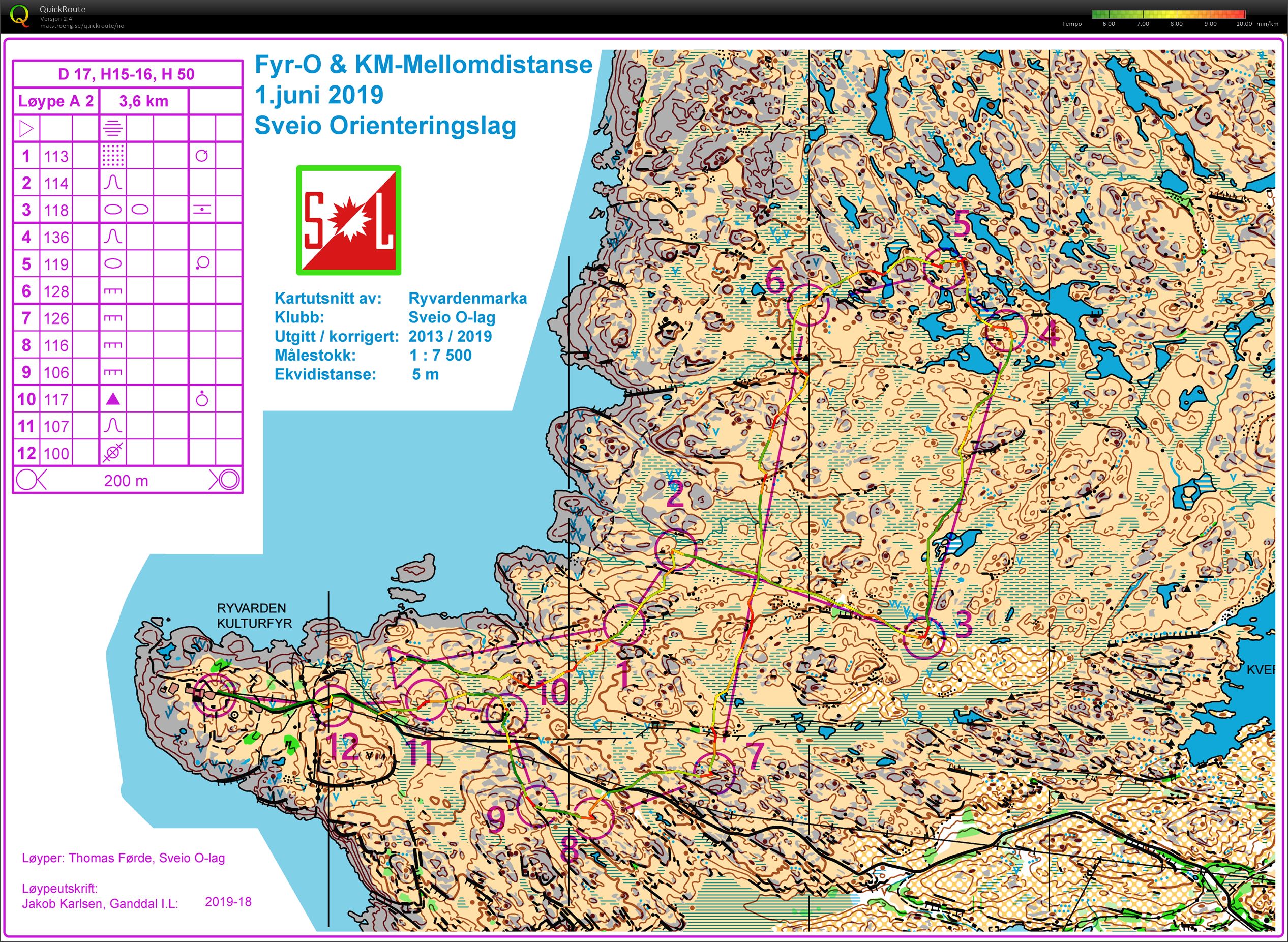 KM Mellom Rogaland H50 (01/06/2019)
