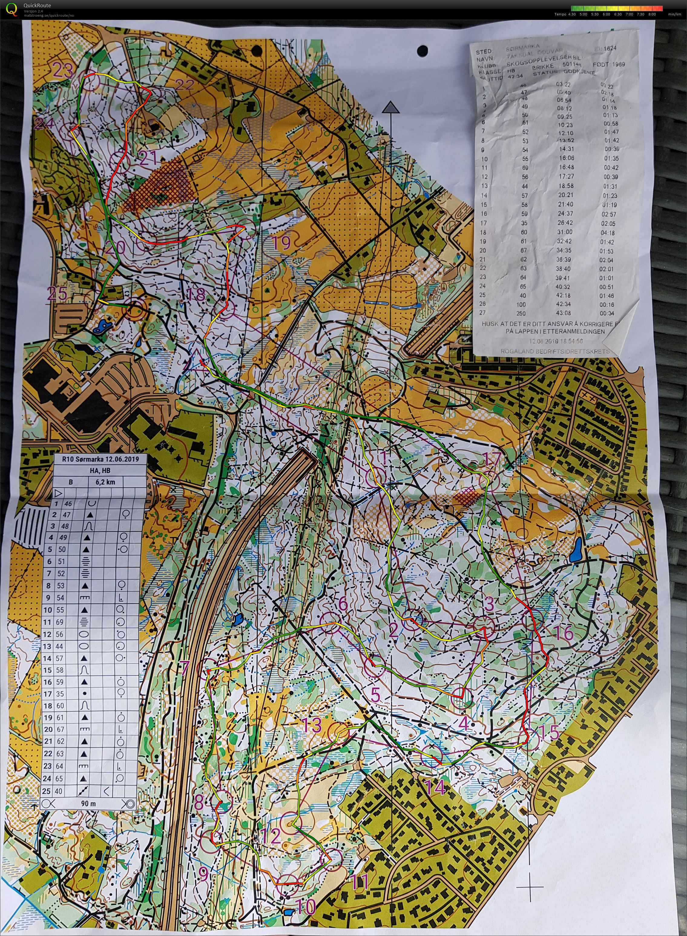 Bedriftsløp HB (12.06.2019)