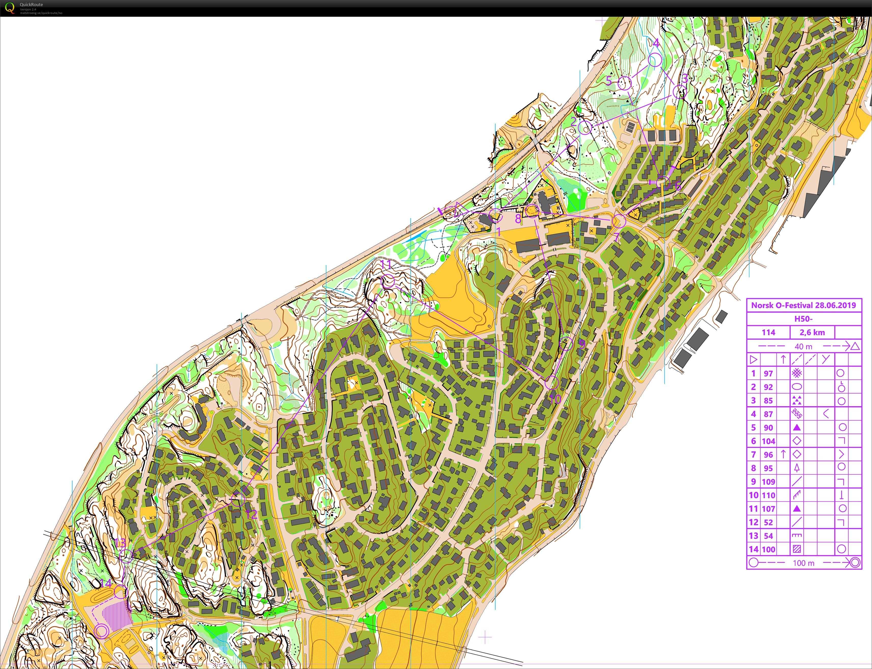 O-Festivalen sprint H50 (28.06.2019)