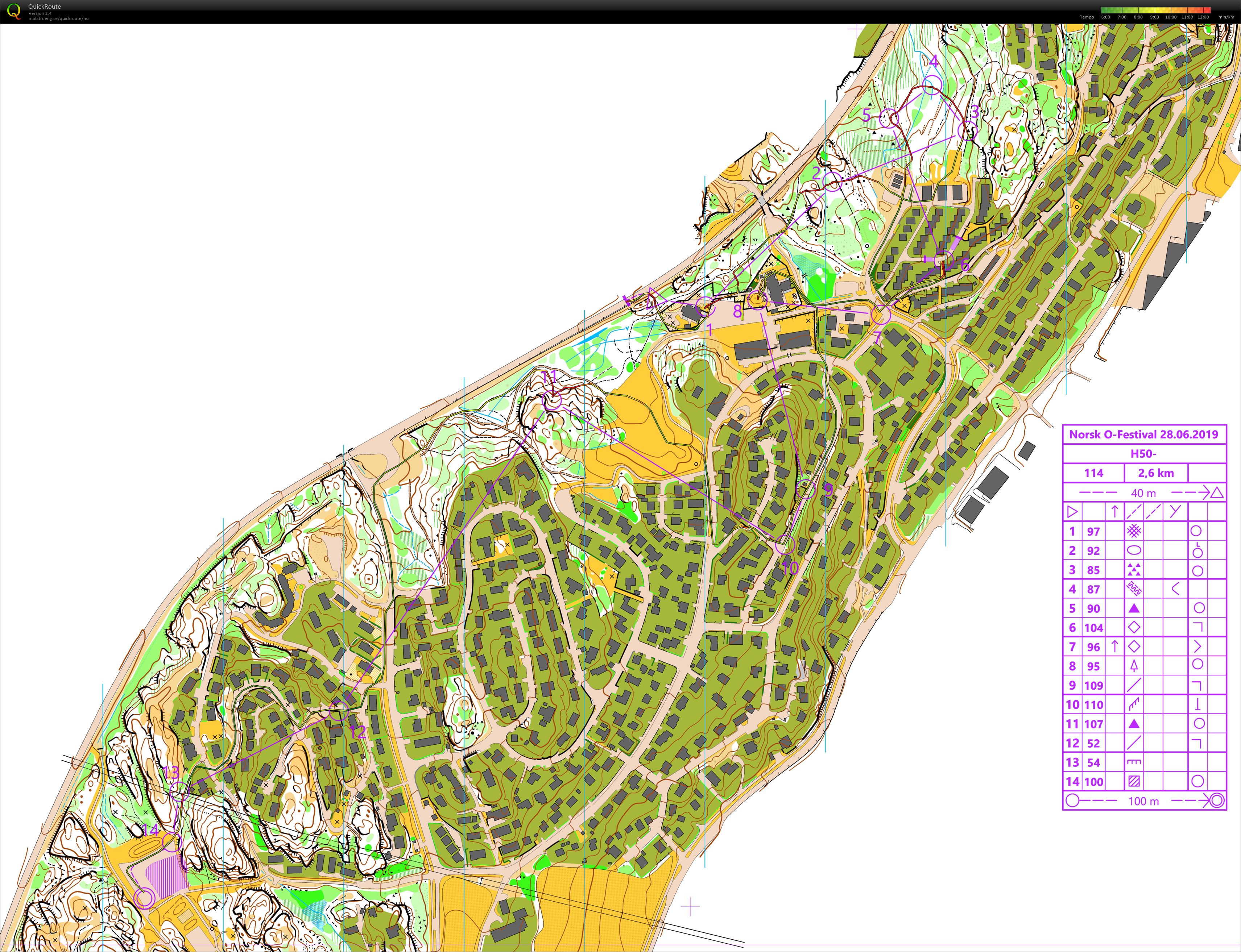 O-Festivalen sprint H50 (28.06.2019)