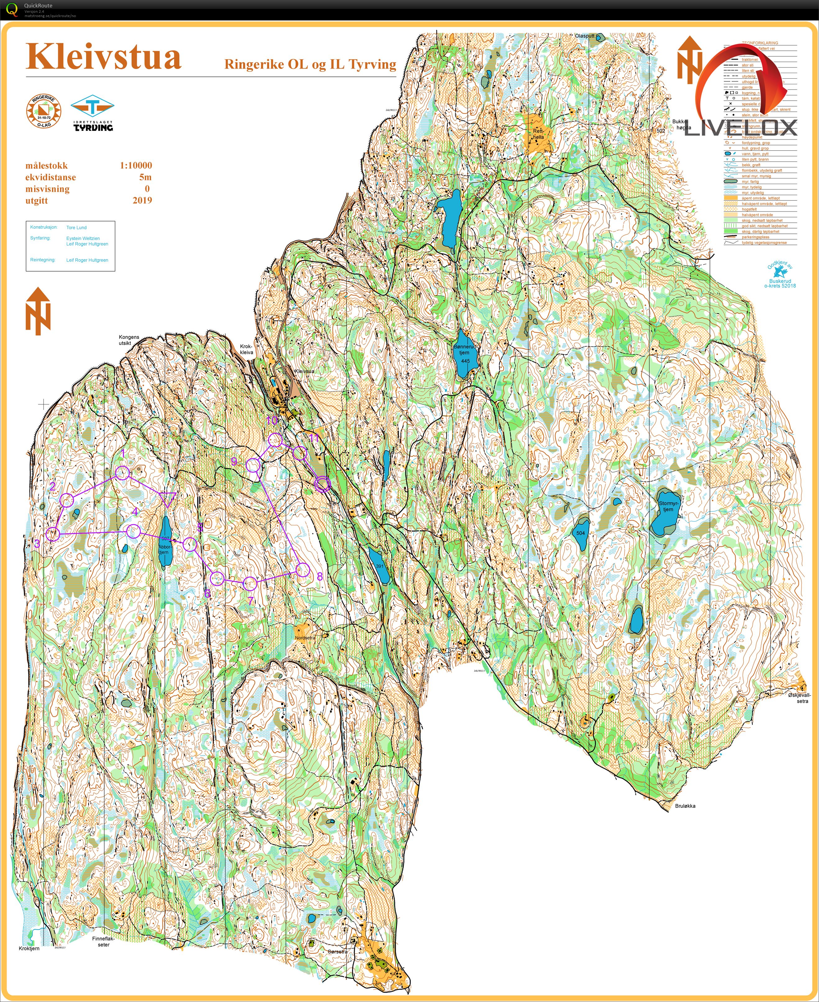 Veteranmesterskapet Mellom H50 (08-09-2019)