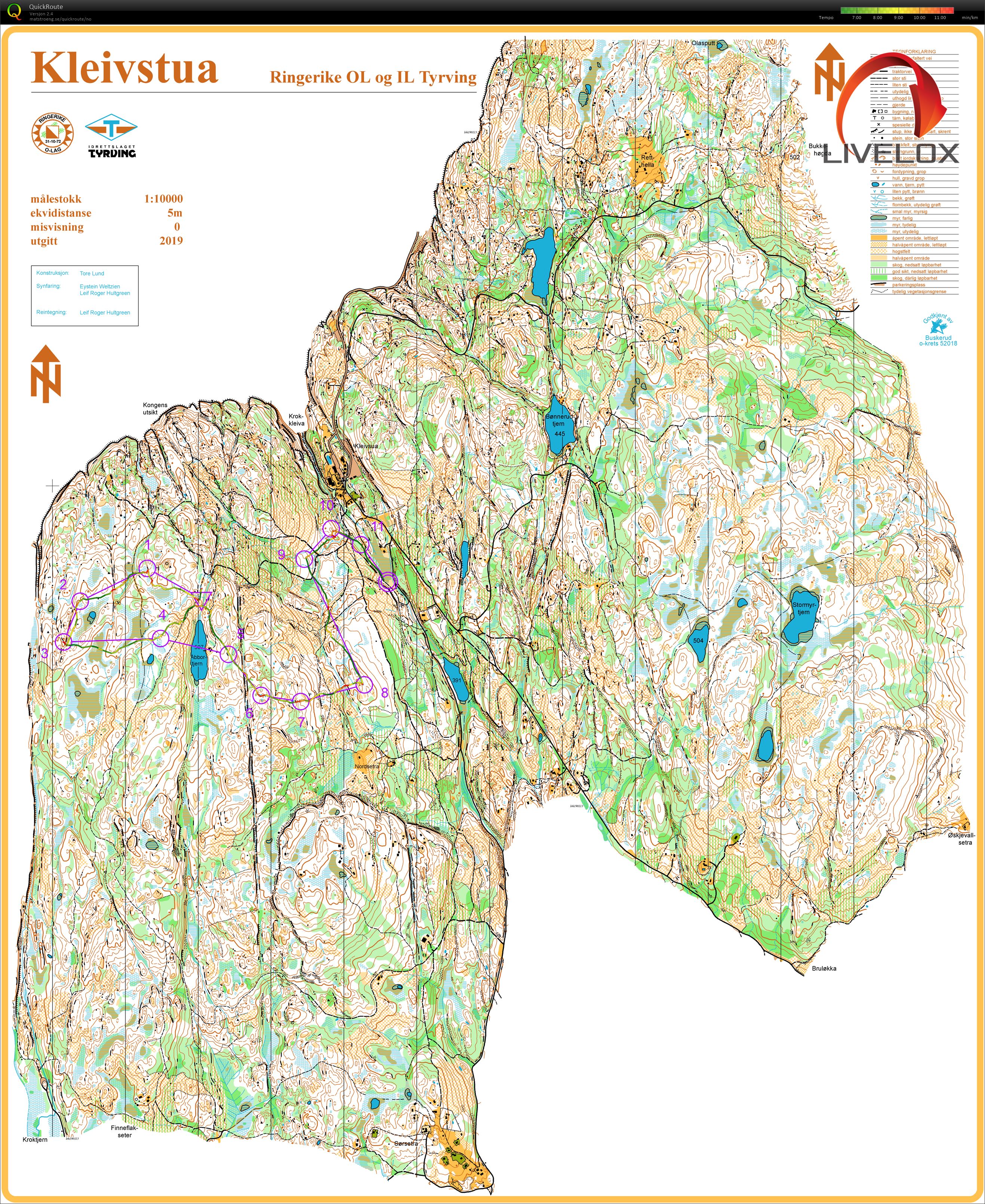 Veteranmesterskapet Mellom H50 (08-09-2019)