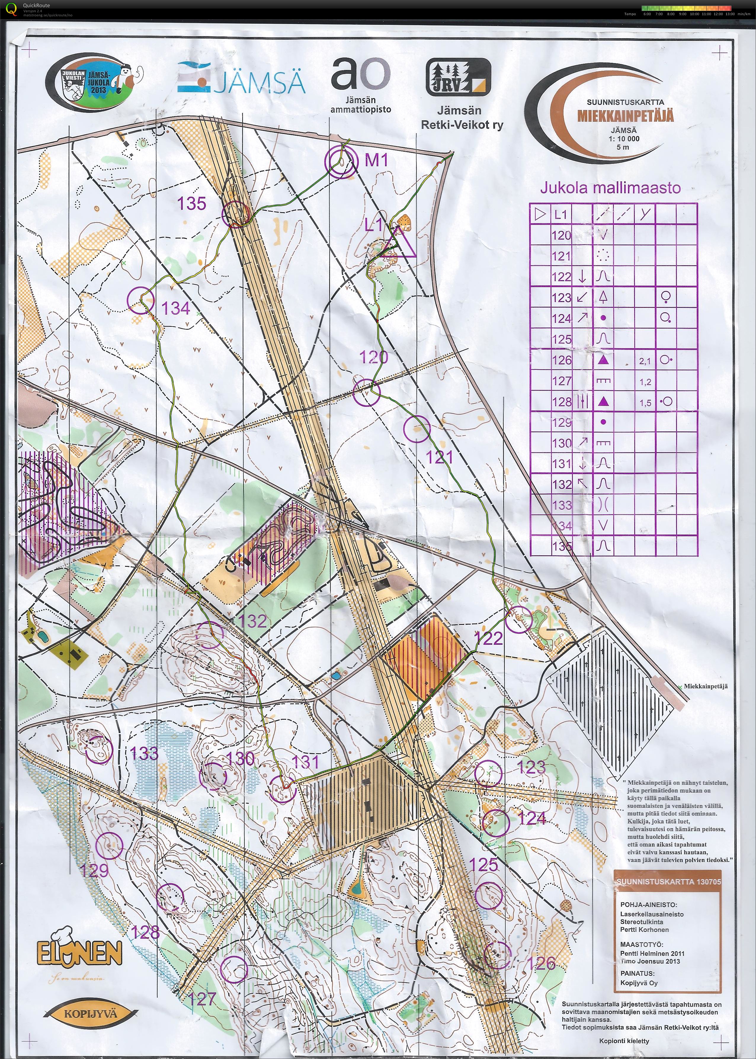 Jukolatrening (15-06-2013)