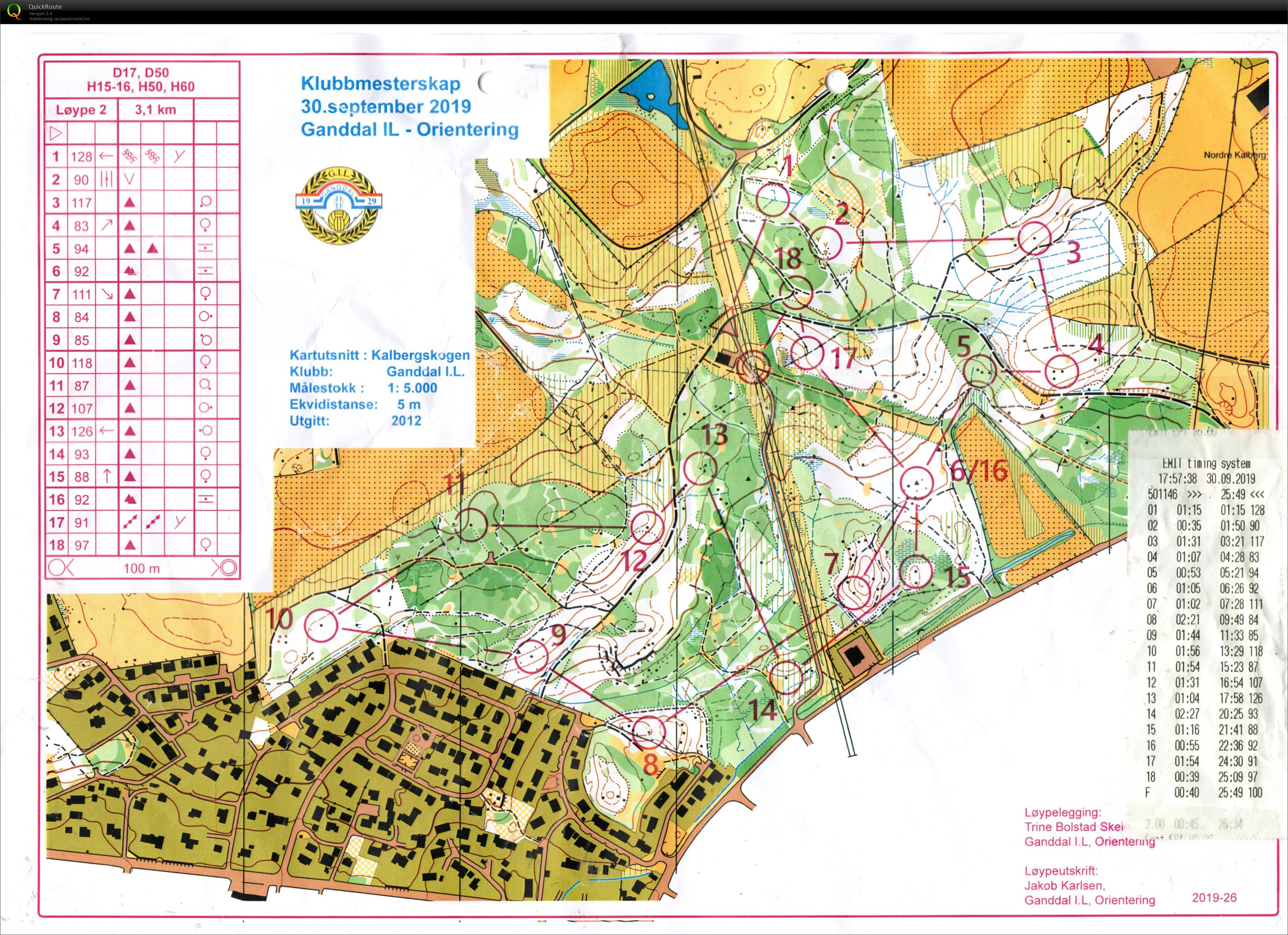 Klubbmesterskap GIL (30.09.2019)
