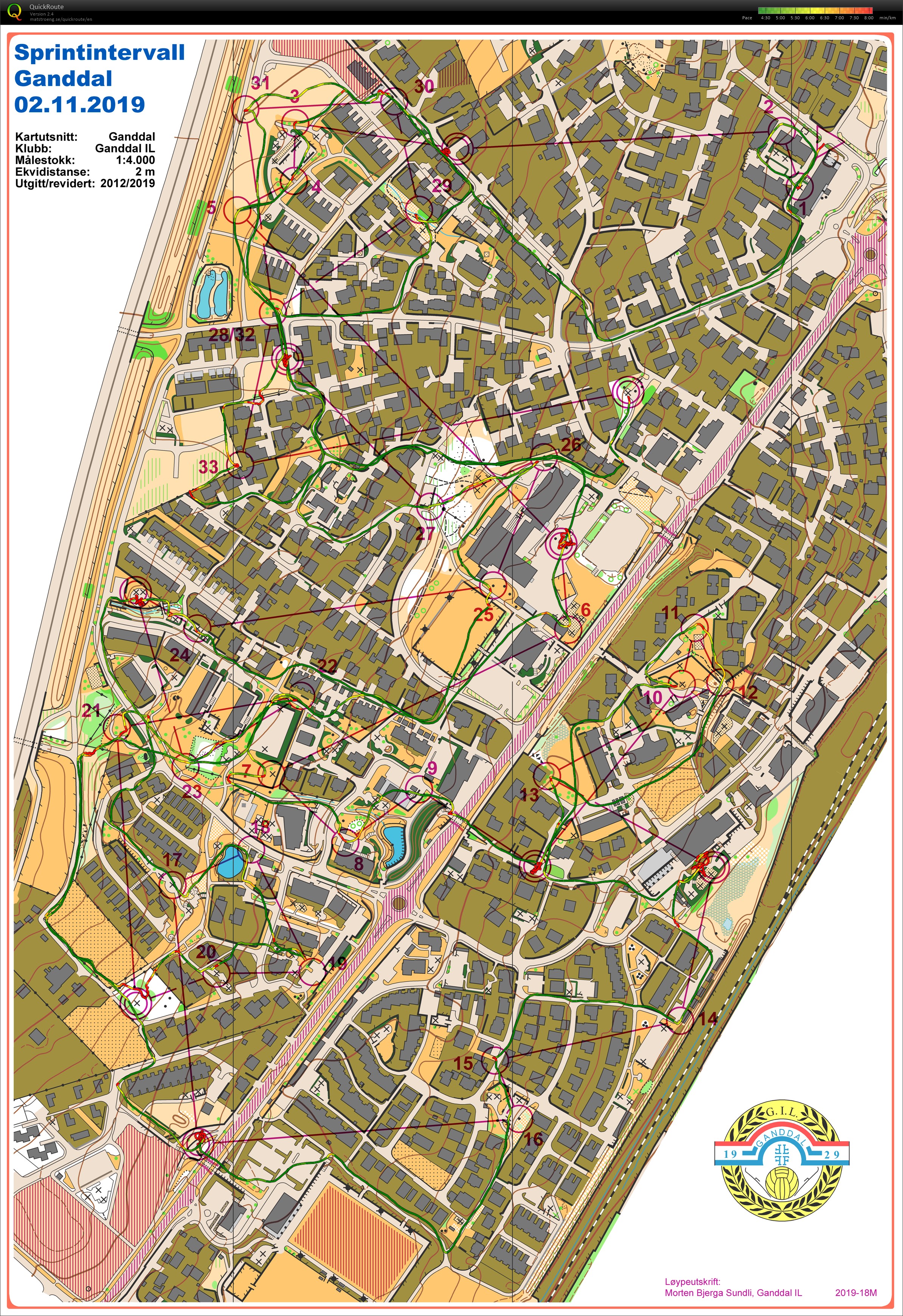 Sprintintervall Ganddal (2019-11-02)